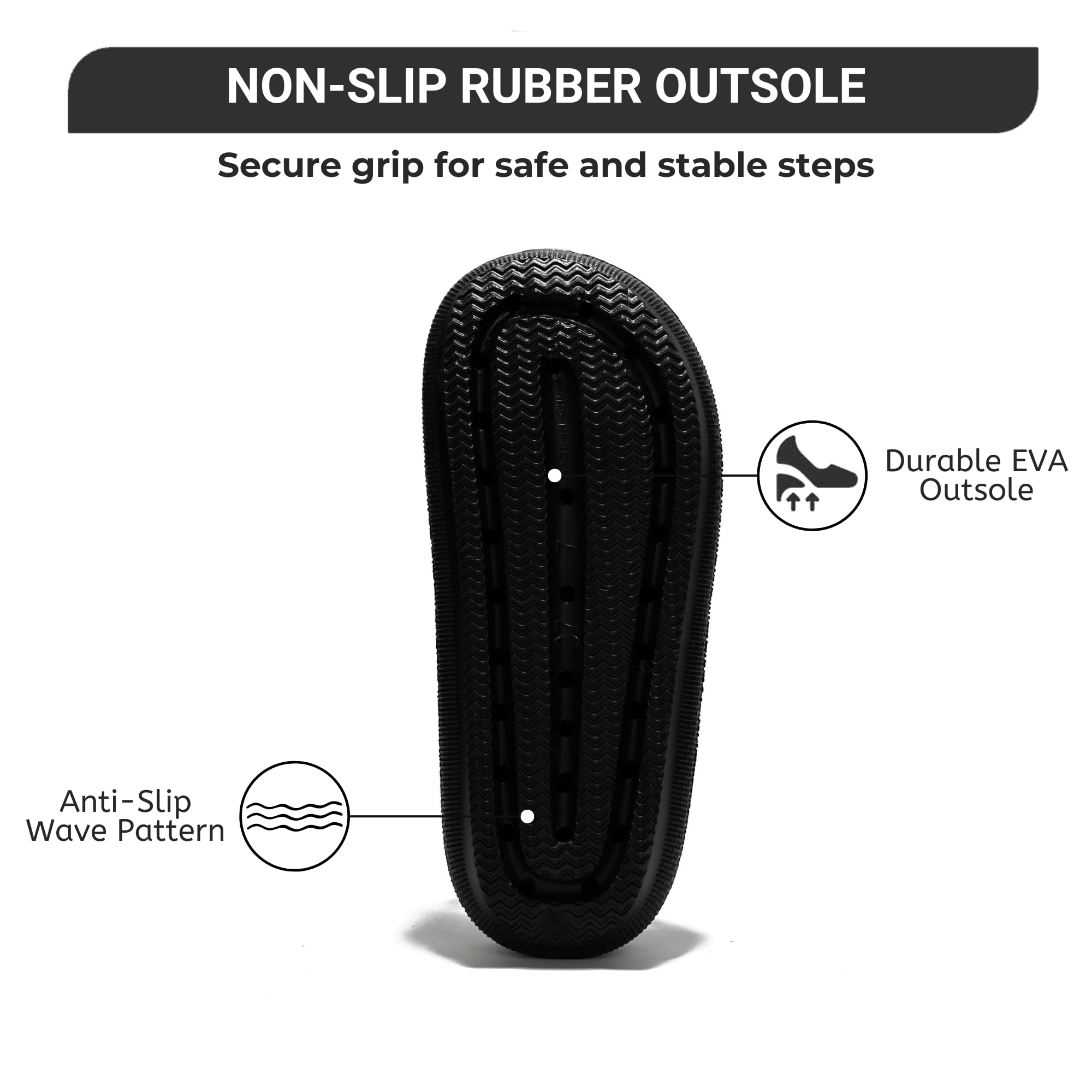 **Non-Slip Women's Water Sandals - Comfortable Recovery Flip Flops for Beach, Pool & Home - Cloud Pillow Slides for Women - Perfect House Slippers & Summer Essentials**
