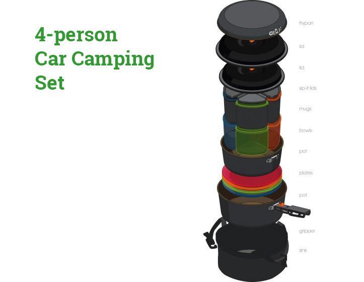 Premium Camping Cookware Set - Lightweight & Durable Outdoor Cooking Kit for Backpacking, Hiking & Camping Trips - Perfect for Stove, Grill & Open Fire Cooking