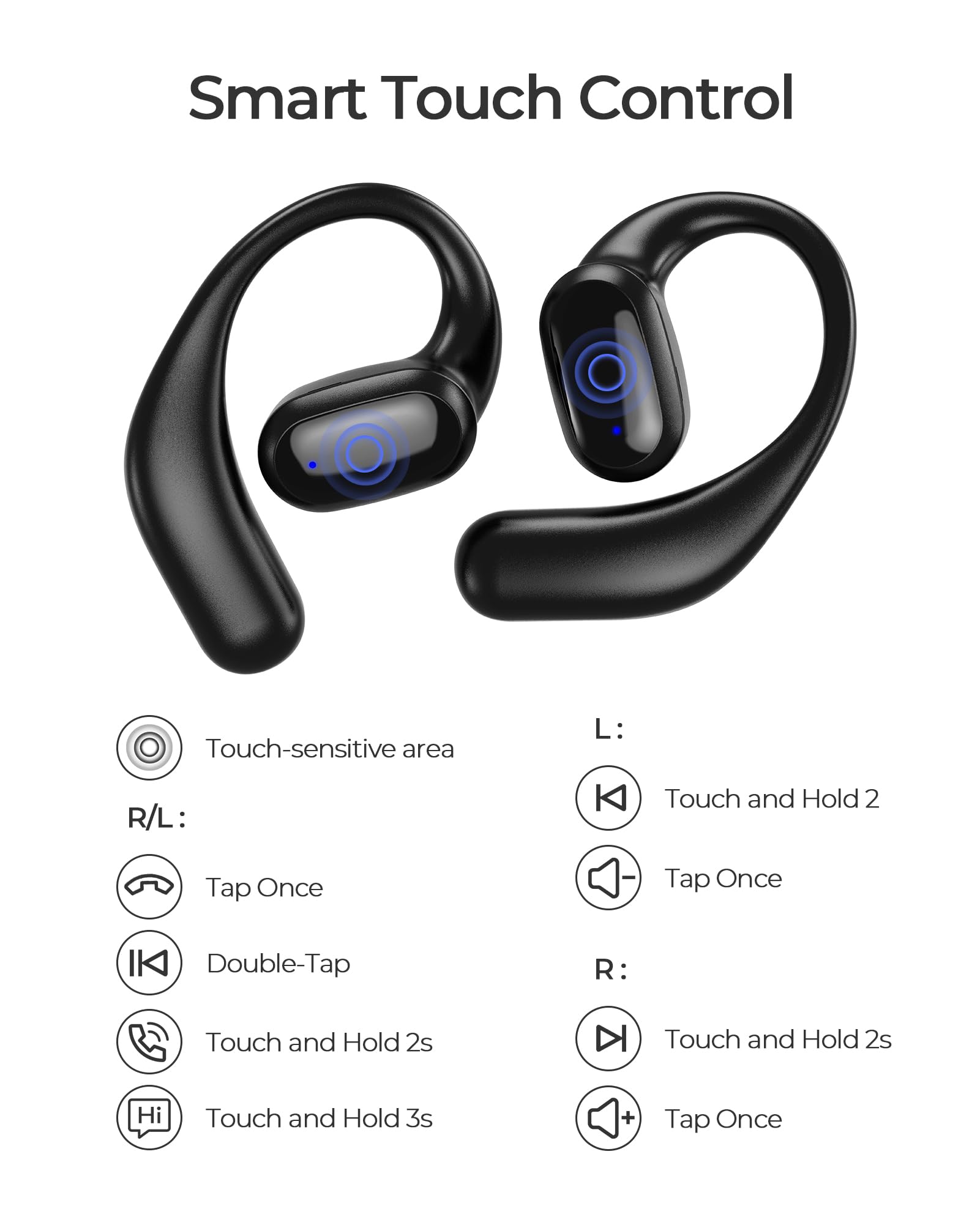 Open Ear Bluetooth Headphones 5.3 Wireless Earbuds with Earhooks - 60H Playtime, Fast Charge, Sweatproof Sport Earphones w/Digital Display Case for Running, Gym & Workout (Black)