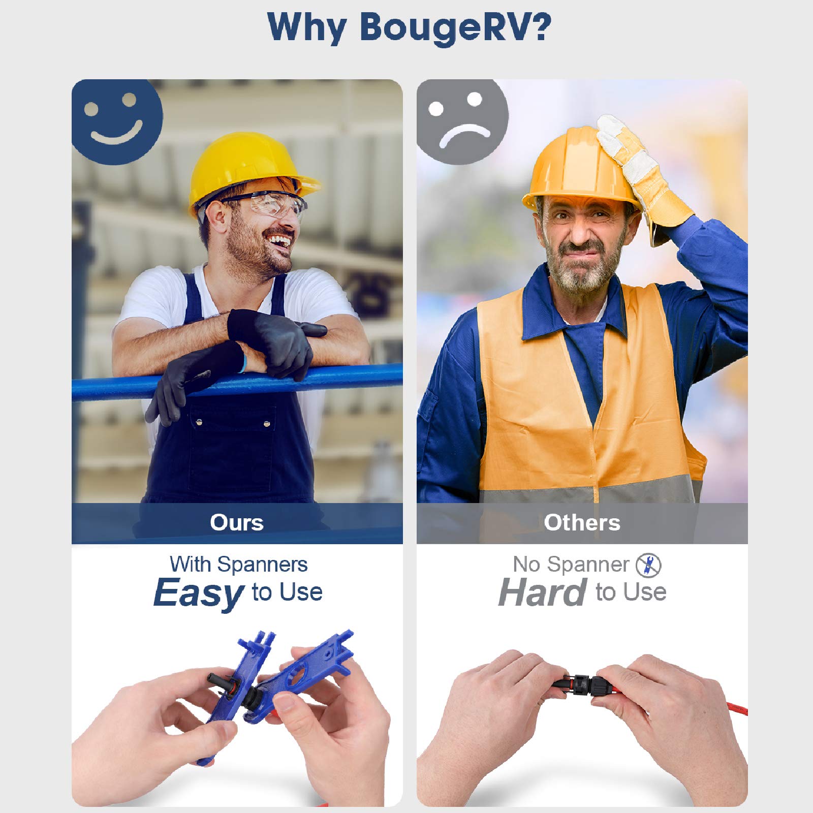 BougeRV Solar Connector Tool Kit - 1 Pair Solar Panel Wrenches & Spanners for PV Disconnect & Removal | Professional Solar Installation & Maintenance Tools for Home & RV Solar Systems
