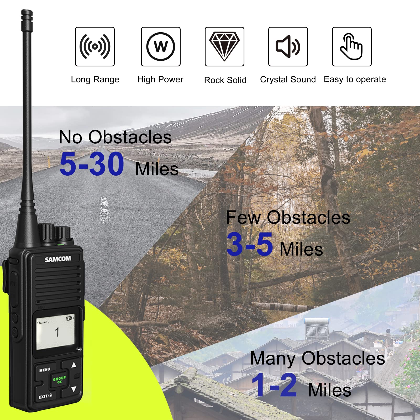 Professional SAMCOM FPCN10A Long Range Two Way Radios - 3000mAh Rechargeable Battery, UHF Walkie Talkies for Adults, Business & Outdoor Use (6 Pack) | Ideal for Construction, Security Teams & Event Coordination
