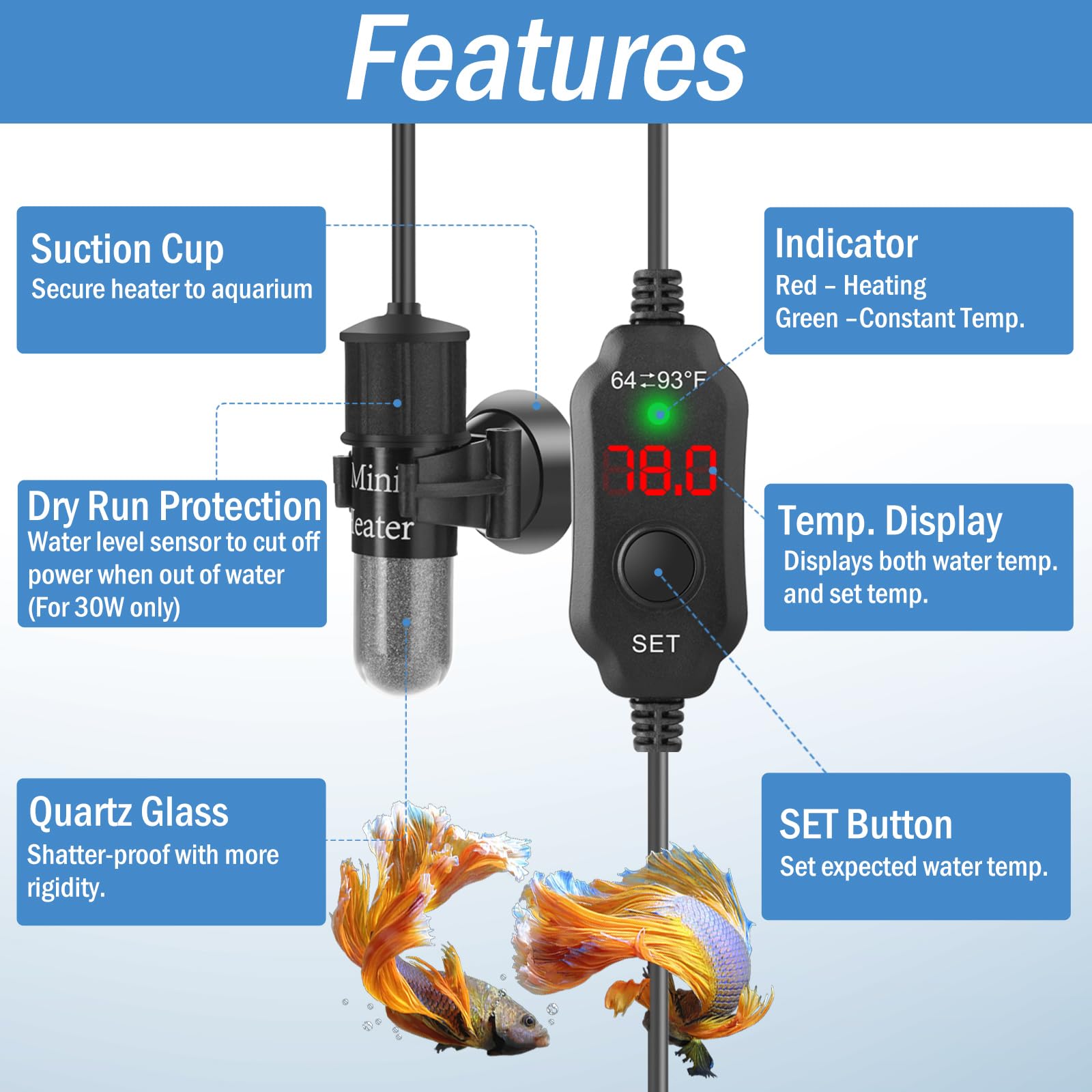 30W Super Mini Aquarium Heater with Digital Thermostat - Adjustable Submersible Betta Fish & Turtle Heater for 4-6 Gallon Tanks - Perfect for Small Home/Office Aquariums & Nano Fish Tanks