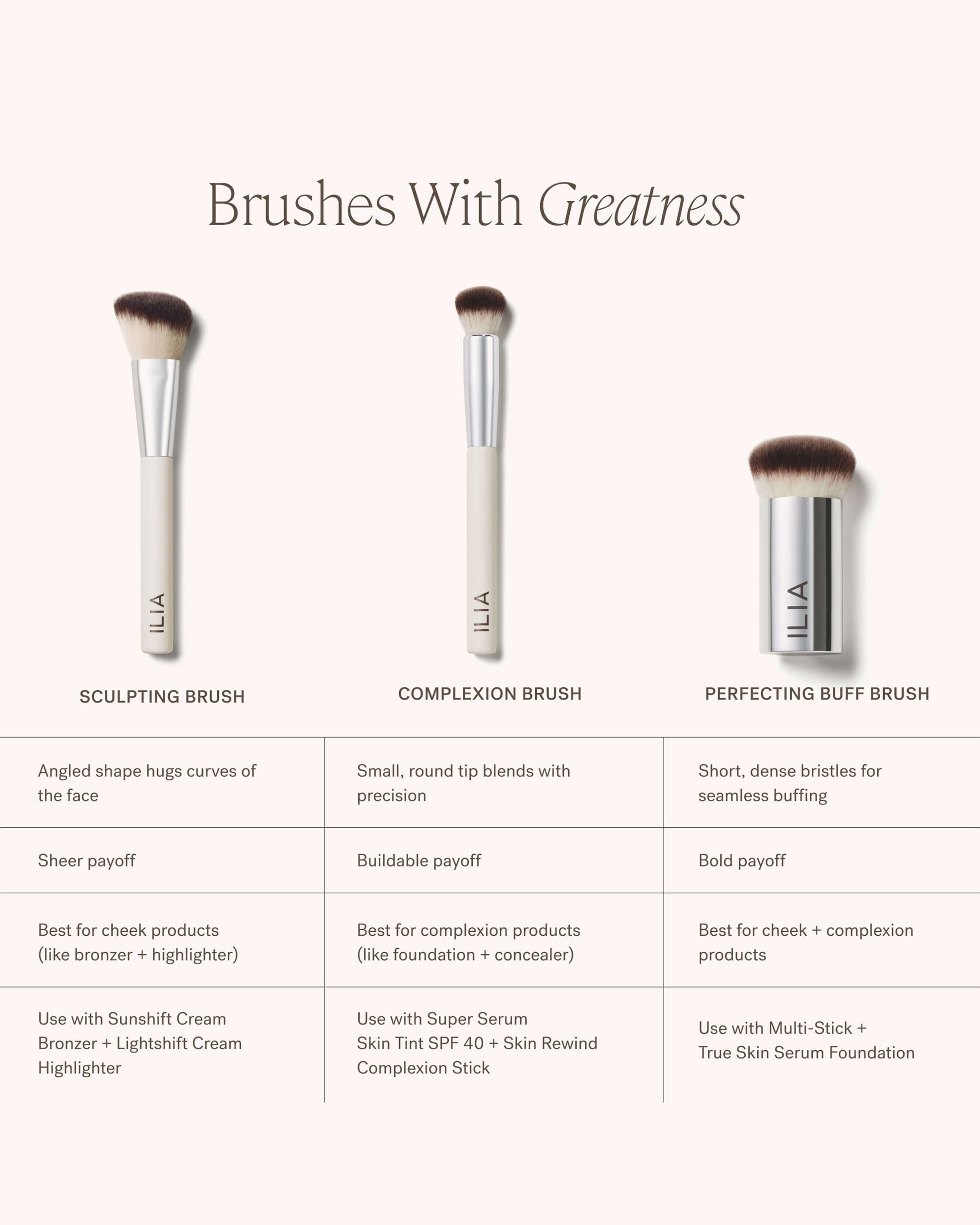 Professional Sculpting Brush for Bronzer & Highlighter - Perfect for Contouring, Highlighting & Blending Makeup - Ideal for Everyday Glam & Special Occasions