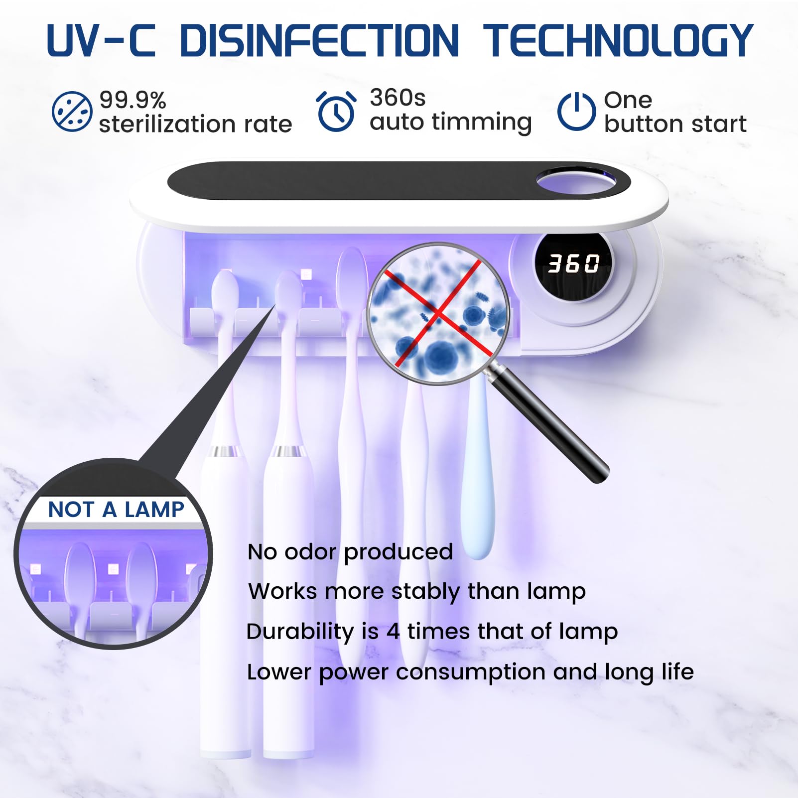 MIMORE Cordless Wall Mounted Toothbrush Holder with 5 Slots & Built-in Timer - Bathroom Organizer for Family Oral Care & Travel Essentials