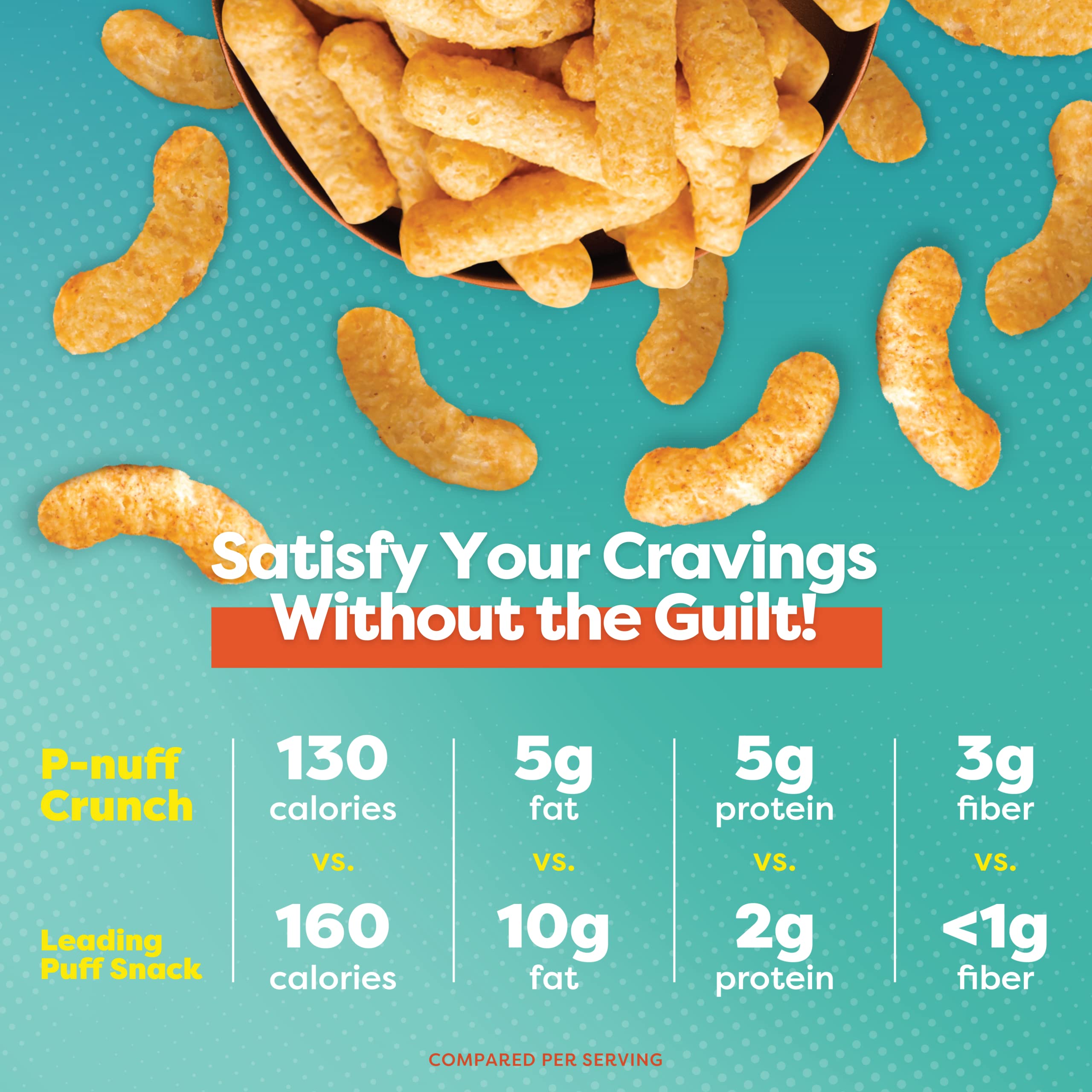 Pnuff Crunch Peanut Butter Puffs - Healthy Low Calorie Gluten Free Vegan High Protein Keto Snacks - Variety Pack 15x4oz - Perfect for Office, Gym & On-the-Go Snacking - As Seen on Shark Tank