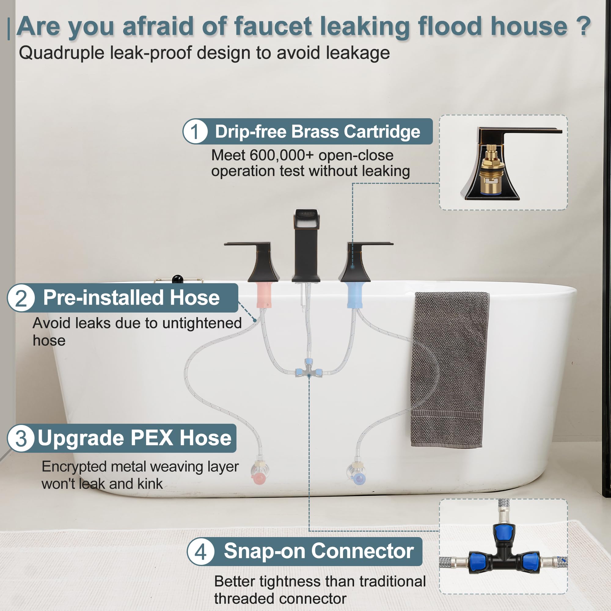 Premium Solid Brass Oil Rubbed Bronze Waterfall Roman Tub Faucet - High Flow Deck Mount Bathtub Faucet Set with 2 Handles (3 Hole Widespread) - Leak-Proof & Easy 15-Minute Installation - Perfect for Luxury Bathrooms, Spa Retreats & Modern Home Decor