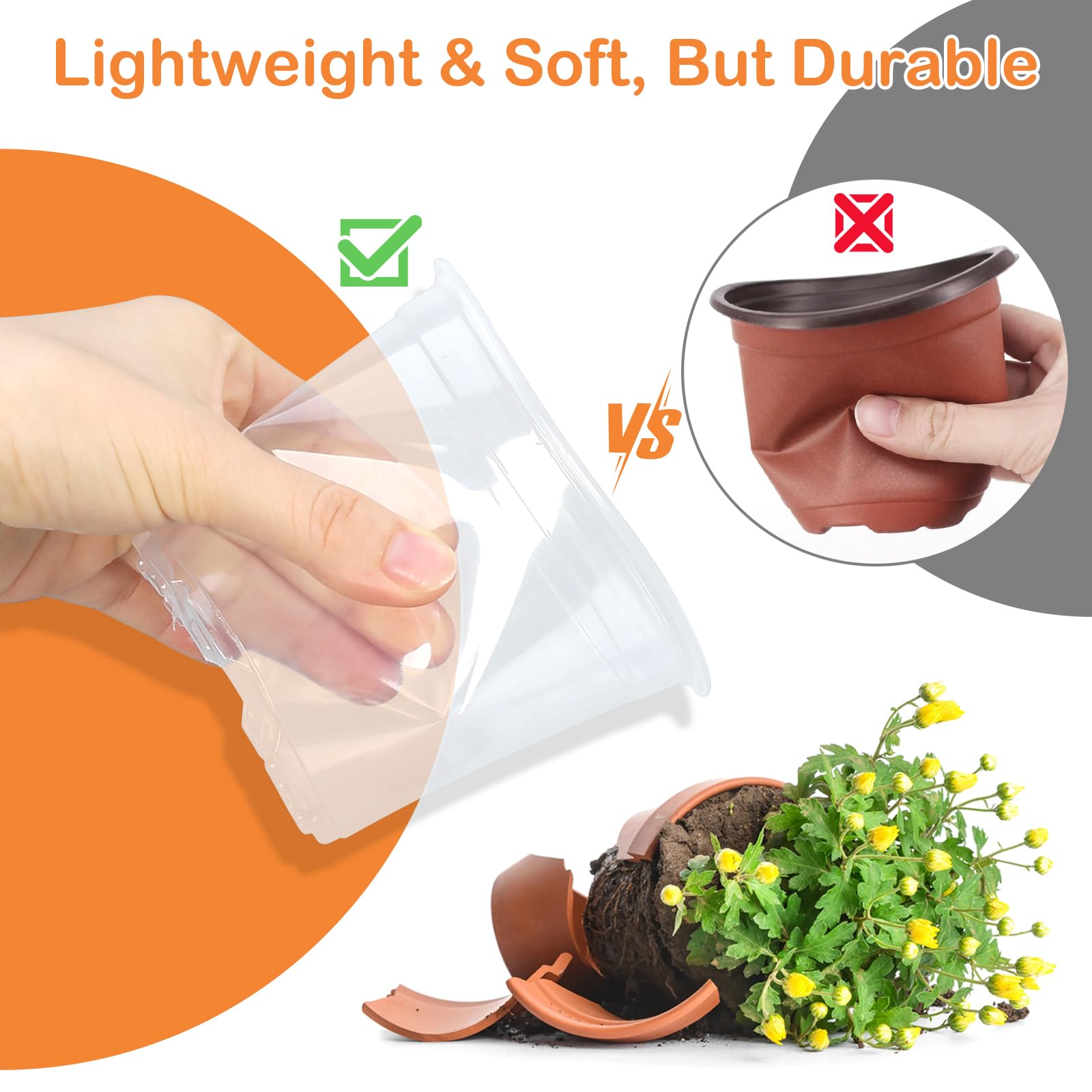 45 Pack 7/6/5/4/3 Inch Clear Plastic Plant Pots with Drainage Holes - Transparent Nursery Pots Variety Pack for Indoor Outdoor Plants, Seed Starting, Herb Garden & Succulent Containers - Flexible Garden Pots for Home Decor, Balcony & Greenhouse Use