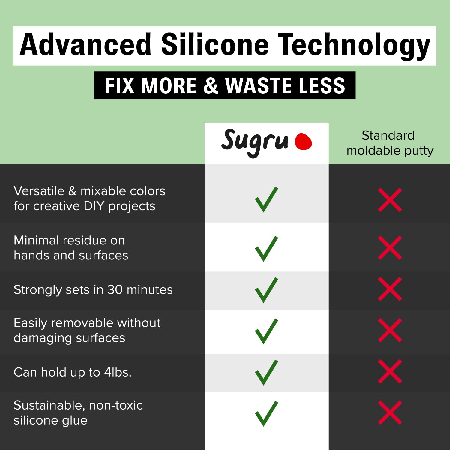 Sugru Super Glue - Waterproof Wood Adhesive for Home & Crafts - 8 Pack Multicolor - Perfect for DIY Repairs & Bonding