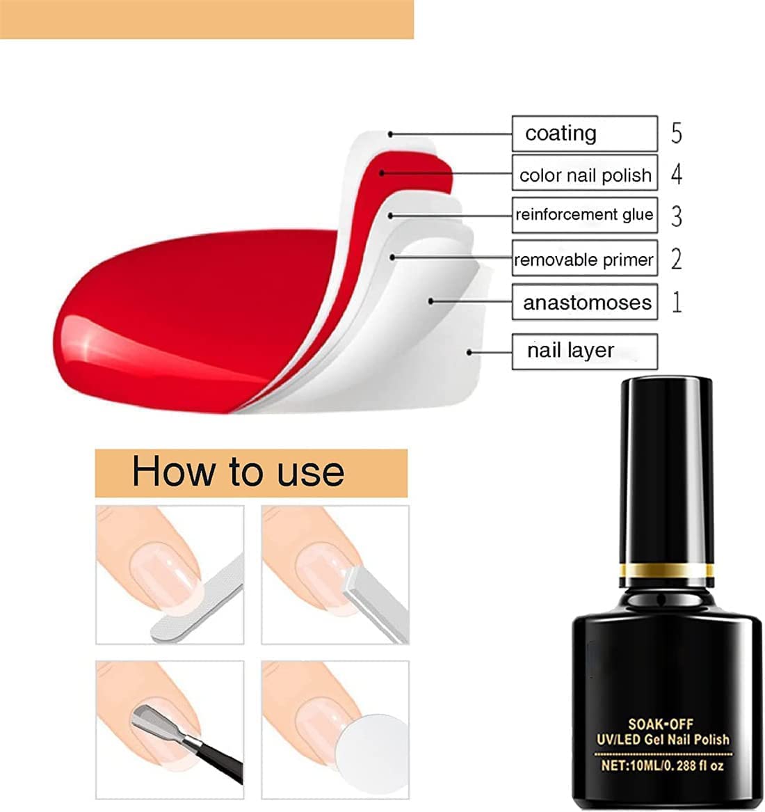 2022 Nail Repair Protection Gel - Strengthening Nail Treatment for Damaged & Brittle Nails, Instant Repair Top Coat Gel (2Pcs) - Perfect for Salon & Home Manicures