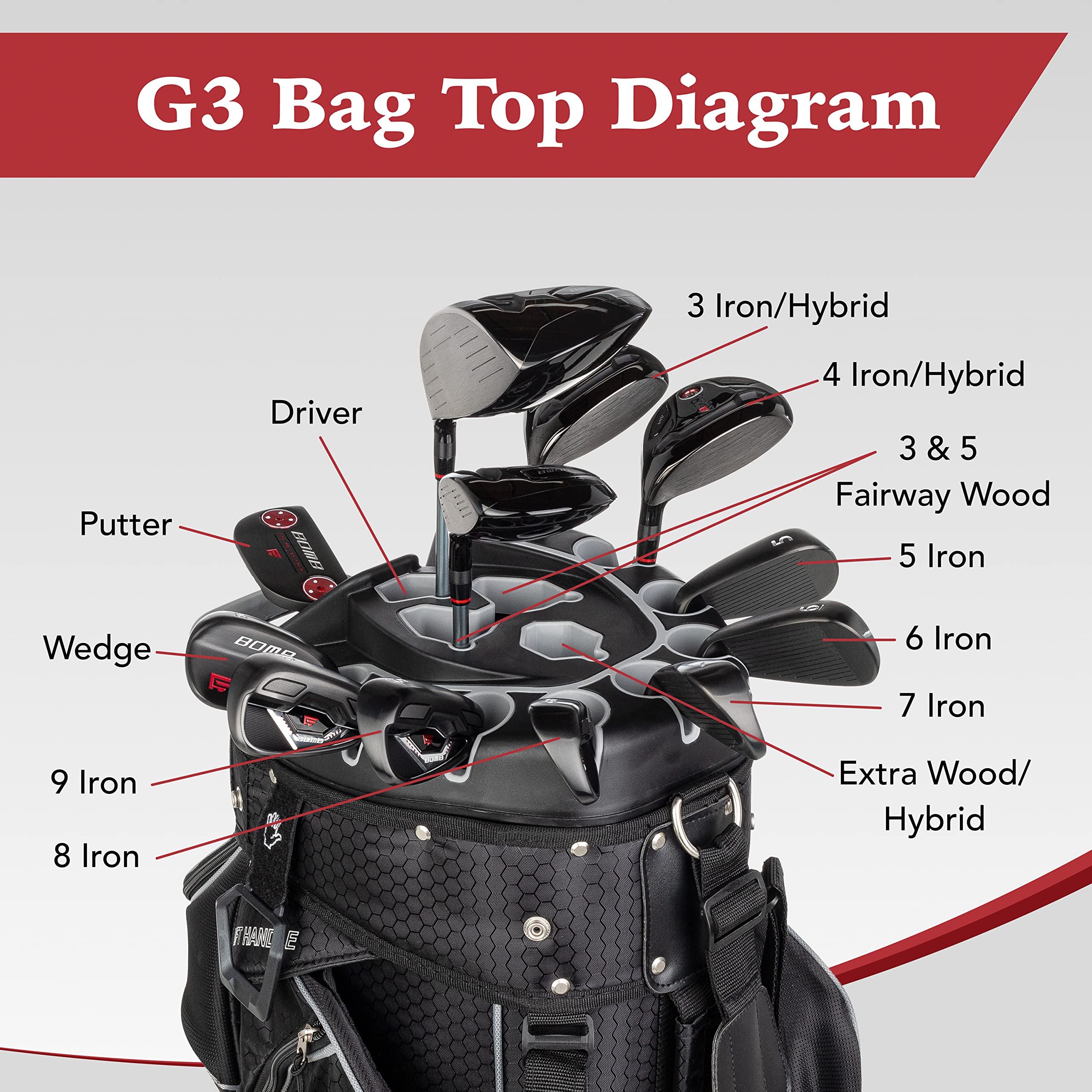 Founders Club Premium Golf Cart Bag with 14-Way Organizer Divider Top - Lightweight Waterproof Golf Stand Bag for Men & Women - Perfect for Golf Courses, Driving Range & Tournaments