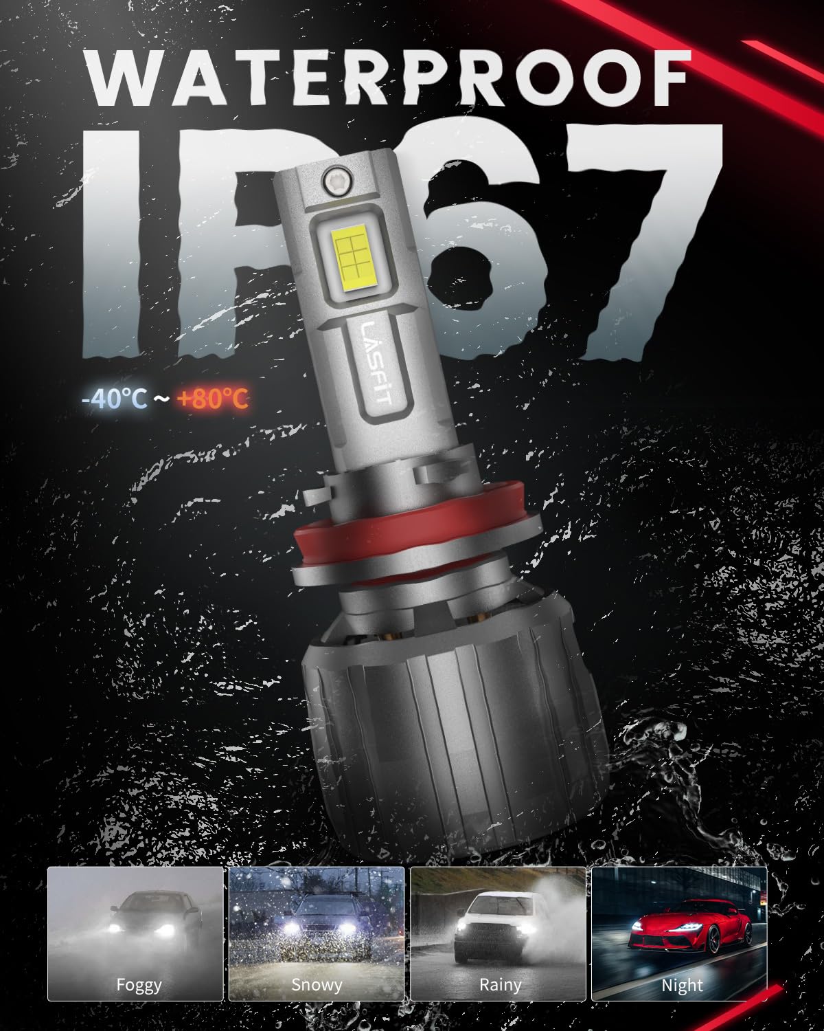 LASFIT 4th Gen H8/H9/H11 LED Fog Light Bulbs - 130W 13000LM Super Bright 6000K Cool White - Halogen Upgrade Replacement - Plug and Play - H16 Compatible - Pack of 2 - Perfect for Night Driving, Off-Roading & Bad Weather Visibility