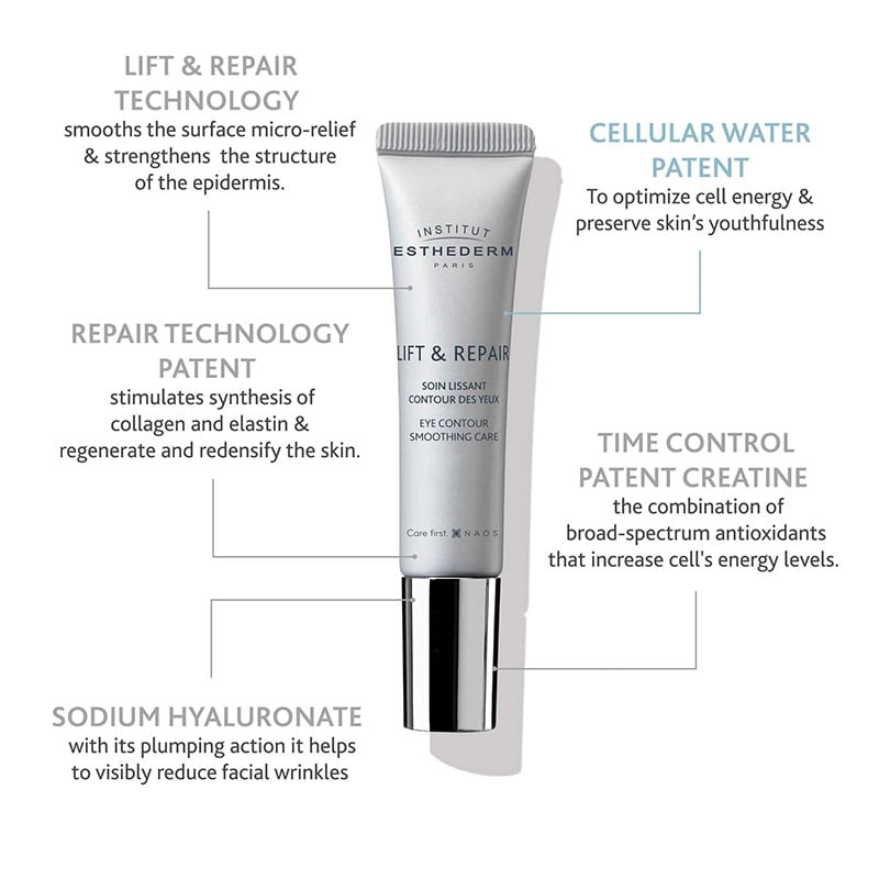 Institut Esthederm Age Correction Lift & Repair Eye Cream - Anti-Aging Eye Treatment for Wrinkles & Dark Circles - Perfect for Night & Day Use