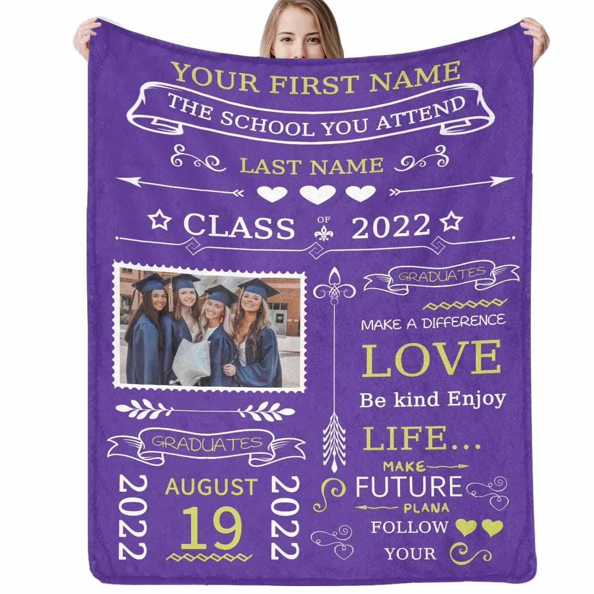 Custom Graduation Blanket 2022 - Personalized College Name & Photo Throw - Unique Graduation Gift for High School & College Seniors, Masters - Soft Purple Fleece Blanket for Dorm, Home Decor & Cozy Nights