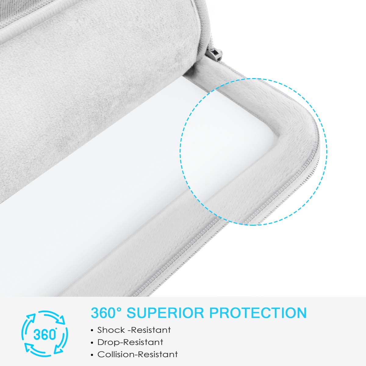 Lacdo 360° Protective Laptop Sleeve for 14