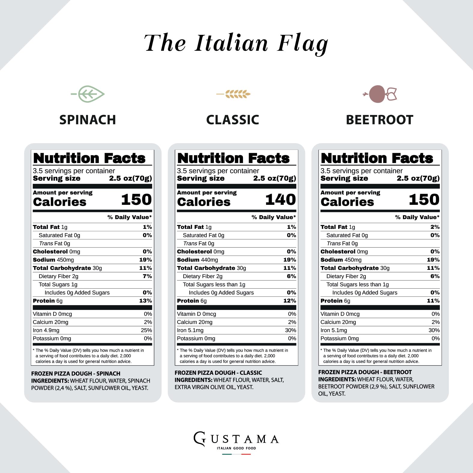 Fresh Pizza Dough - Premium Frozen Pizza Crust for Gourmet Pizzas, Homemade Bread & Stuffed Focaccia (9.88 oz, 3 Flavor Variety Pack) - Easy to Use Dough for Restaurant-Quality Meals at Home