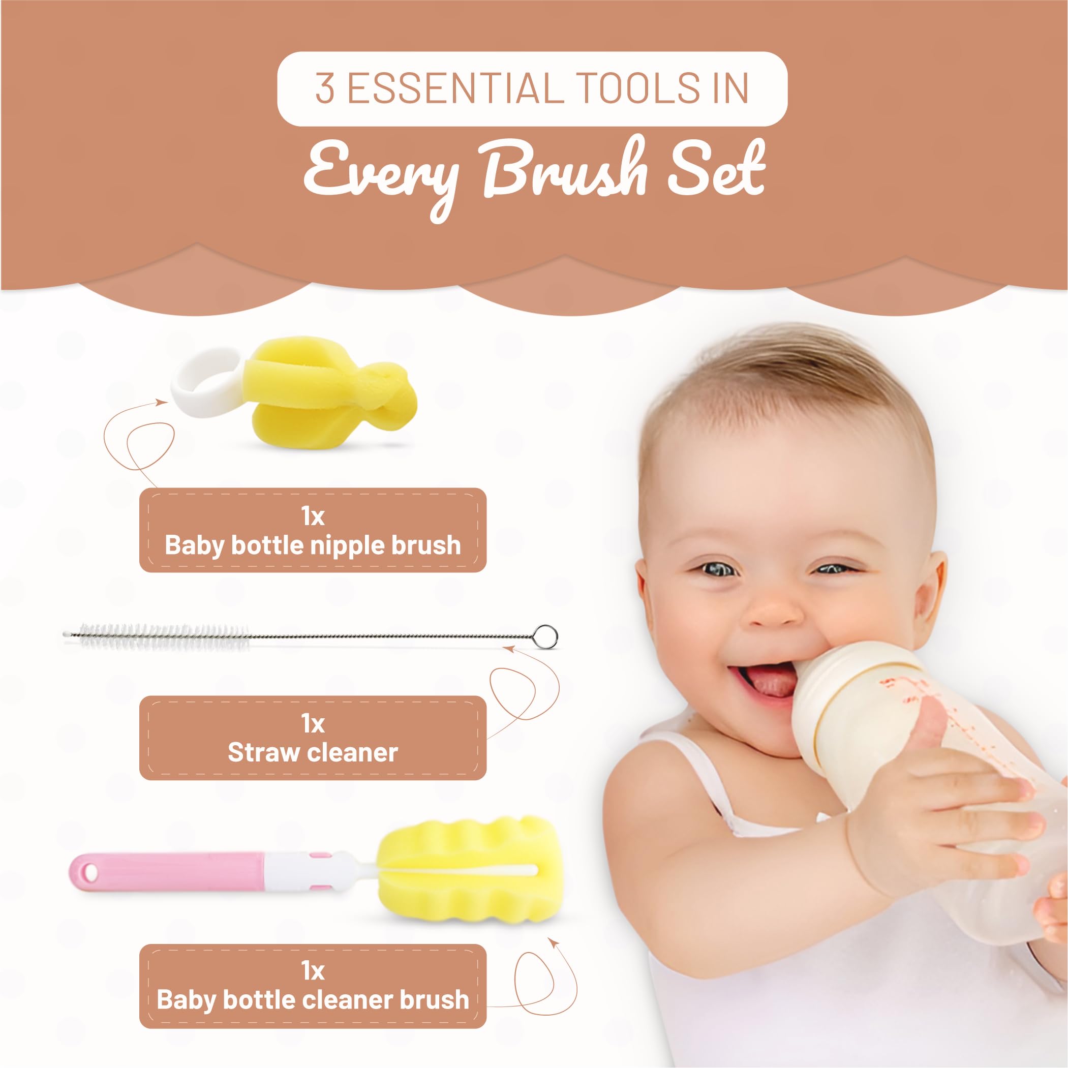 **Triple Baby Bottle Cleaner Brush Set - 3-Pack Bottle, Nipple & Straw Cleaning Brushes with Eco-Friendly Plastic Handle & Non-Slip Grip - Replaceable Sponges for Easy Cleaning - Perfect for Baby Bottles, Sippy Cups & Travel Mugs**