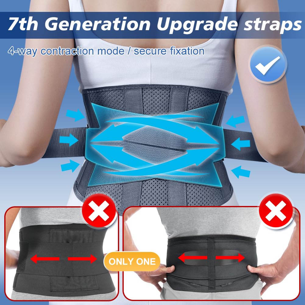 BigAlex Back Brace for Men & Women - Adjustable Lumbar Support Belt with Metal Stays for Lower Back Pain Relief (Waist Size 35