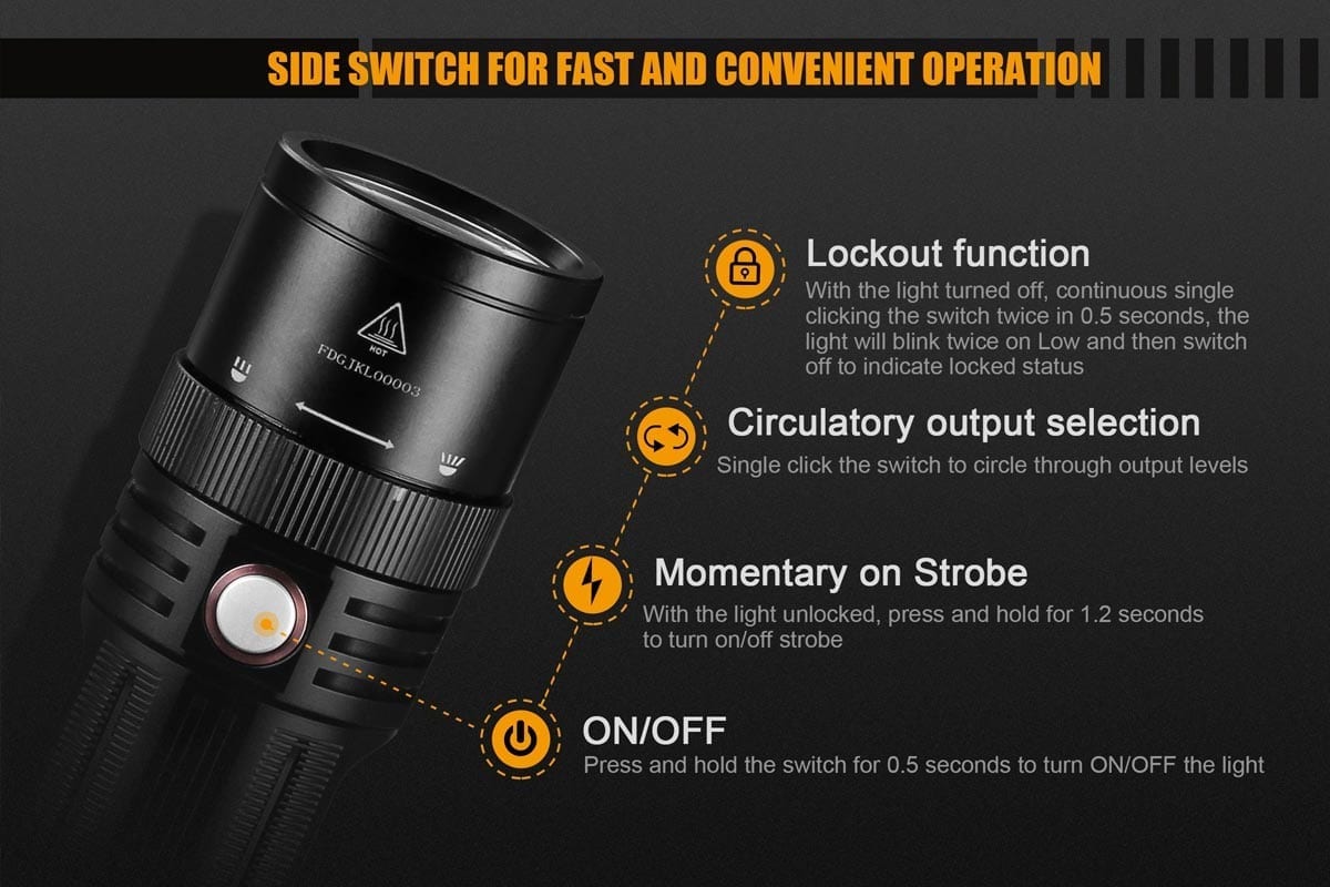 Fenix FD45 High-Power Focus Flashlight - 1000 Lumens, Rechargeable, Waterproof - Ideal for Camping, Hiking, and Emergency Use