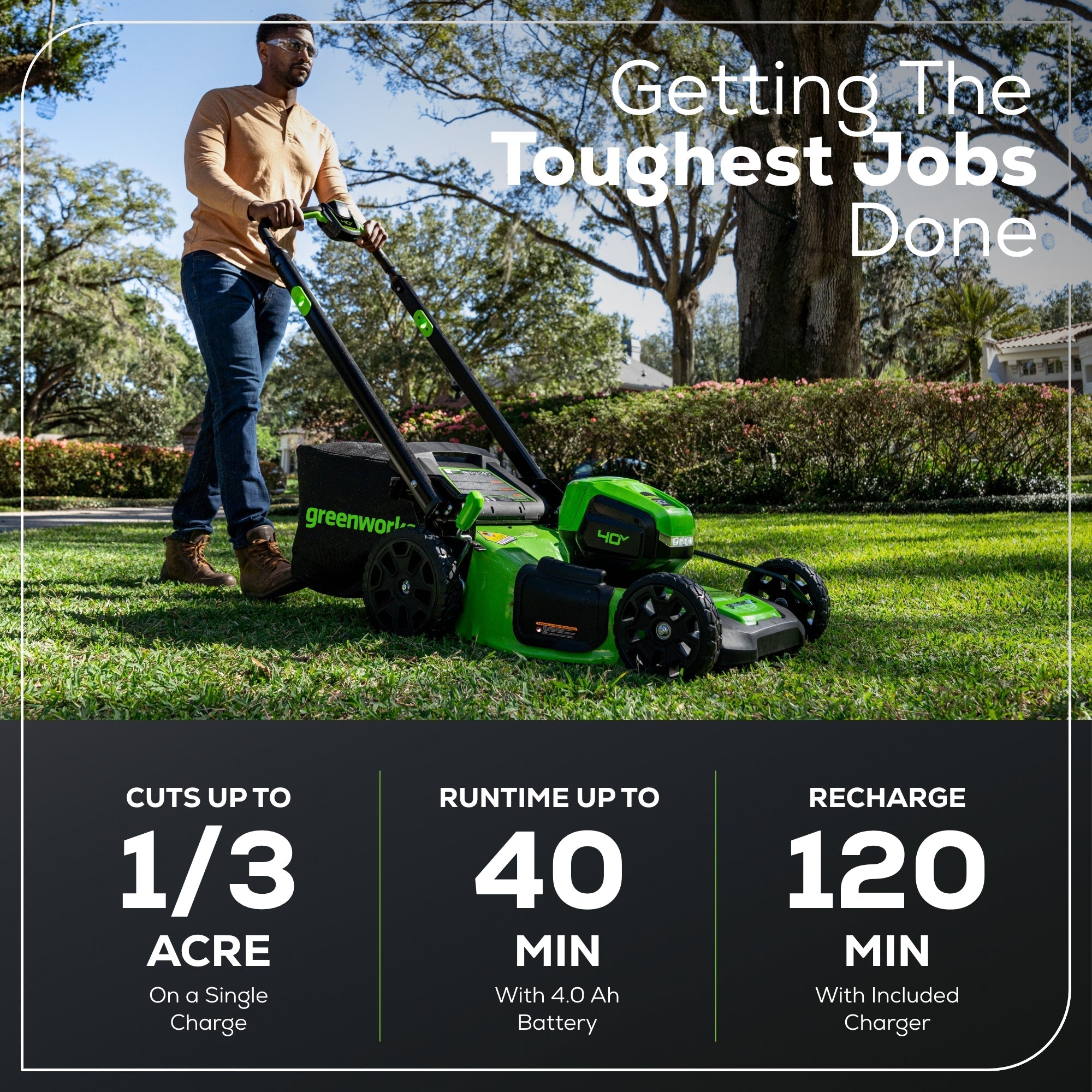 40V 20-Inch Cordless Battery Push Lawn Mower with 4.0Ah Battery & Charger - 3-Piece Combo Kit for Effortless Yard Maintenance | Perfect for Small to Medium Lawns, Backyards & Landscaping