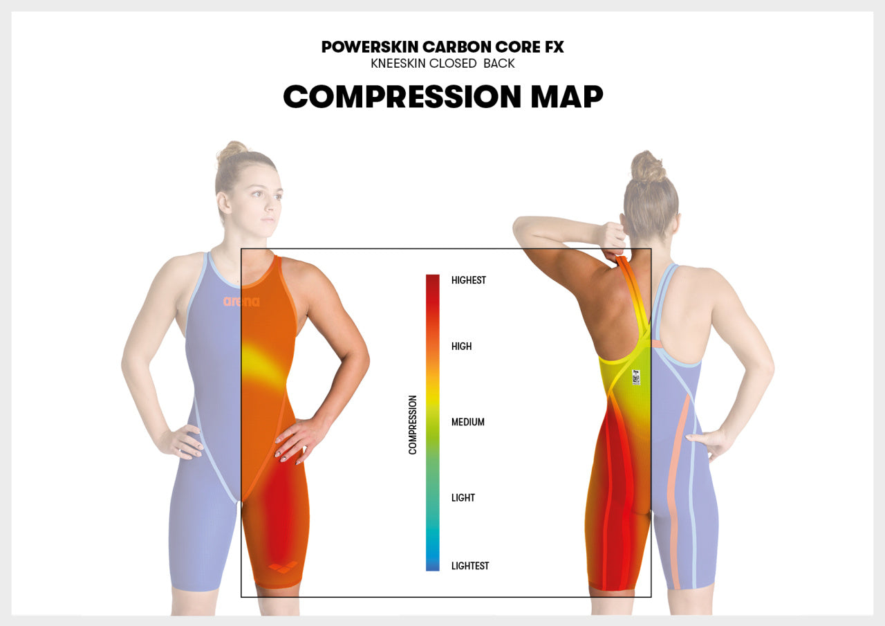 Powerskin Carbon Core FX Kneeskin Open Back Wetsuit - Ocean Blue for Swimming, Surfing & Triathlon Training
