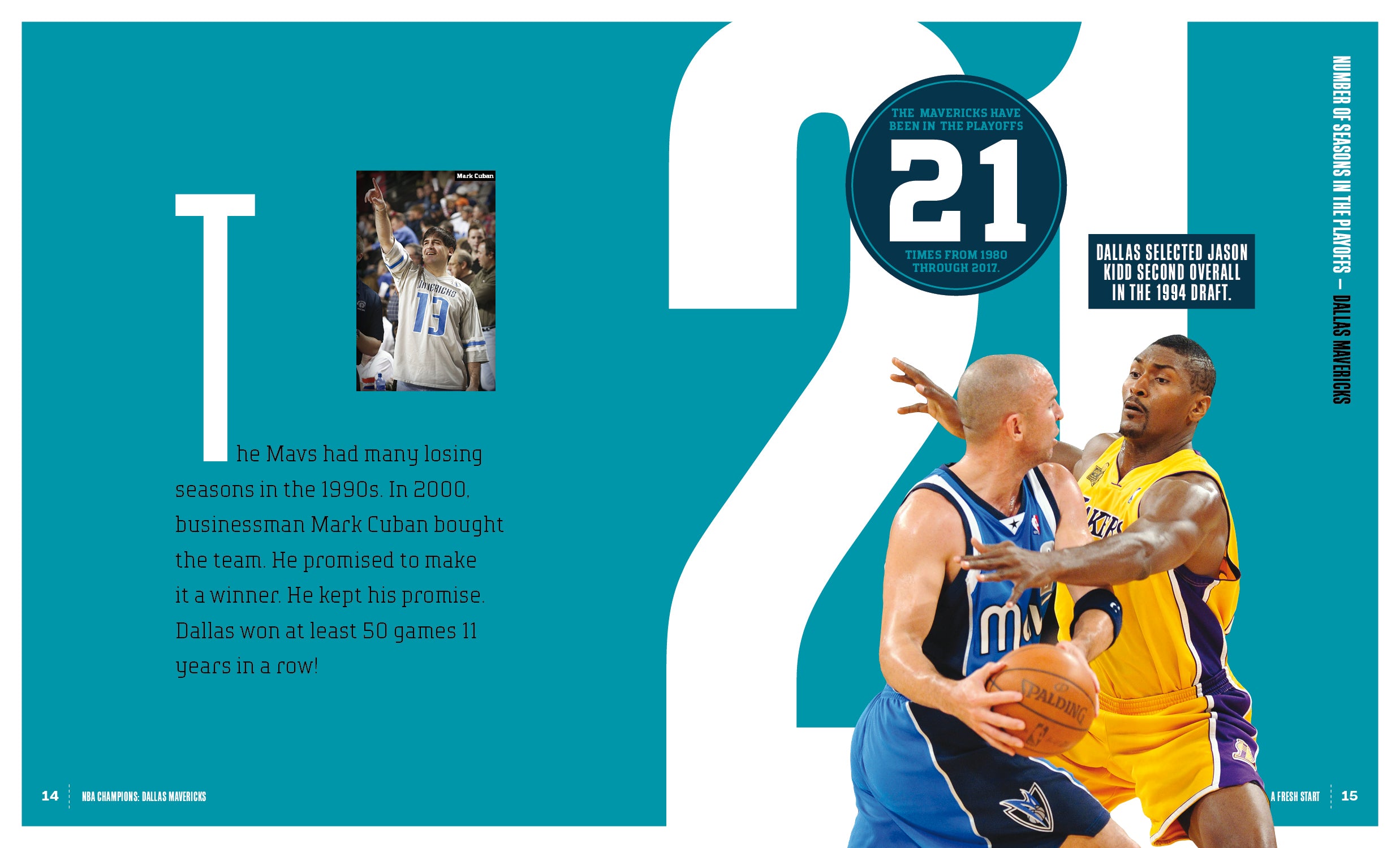 Dallas Mavericks Official NBA Jerseys, Hats & Merchandise - Perfect for Fans & Game Day Outfits