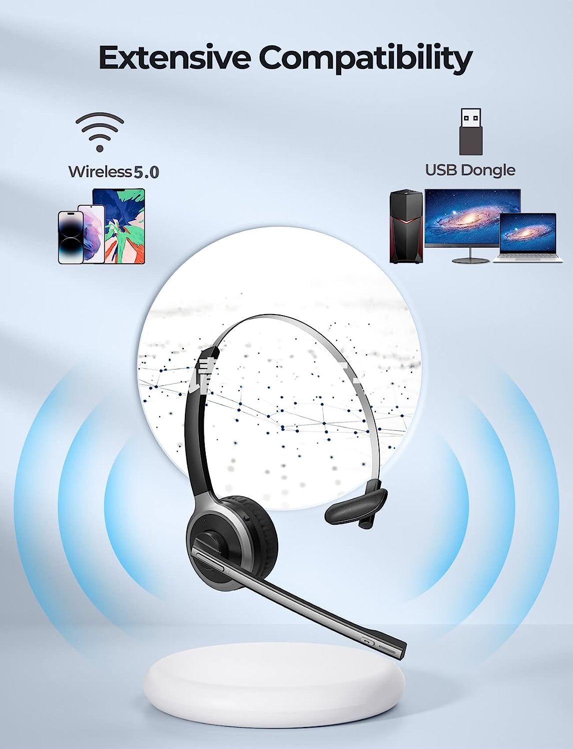 Mpow Wireless Headset with Noise Cancelling Mic & USB Dongle for PC - Perfect for Online Meetings, Gaming & Remote Work