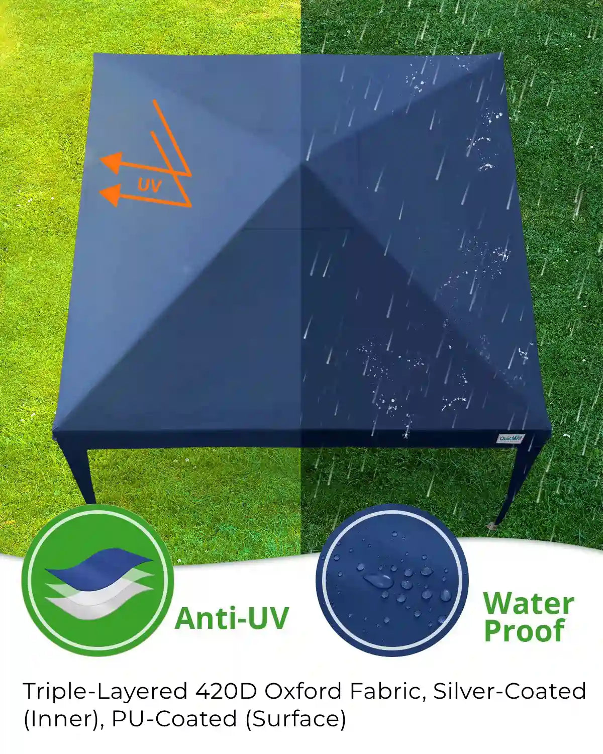 10'x10' Upgraded Pop Up Canopy Tent with Sidewalls - Waterproof Outdoor Shelter for Camping, Beach, Picnics & Backyard Parties