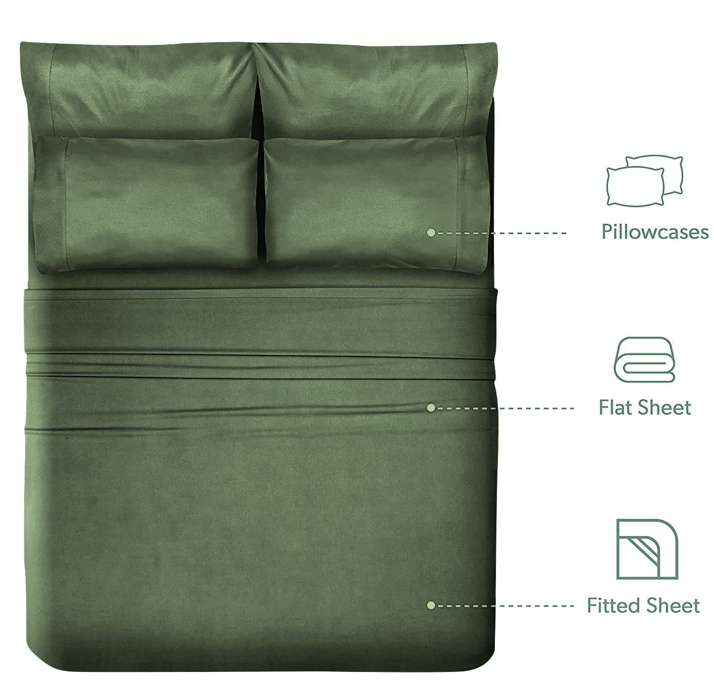 Luxury 1000 Thread Count 100% Egyptian Cotton 4-Piece Bed Sheet Set - 18 Inch Deep Pocket Twin Size with Side Pocket - Moss Green - Soft & Breathable for Ultimate Comfort - Perfect for Guest Rooms, Dorms & Cozy Bedrooms