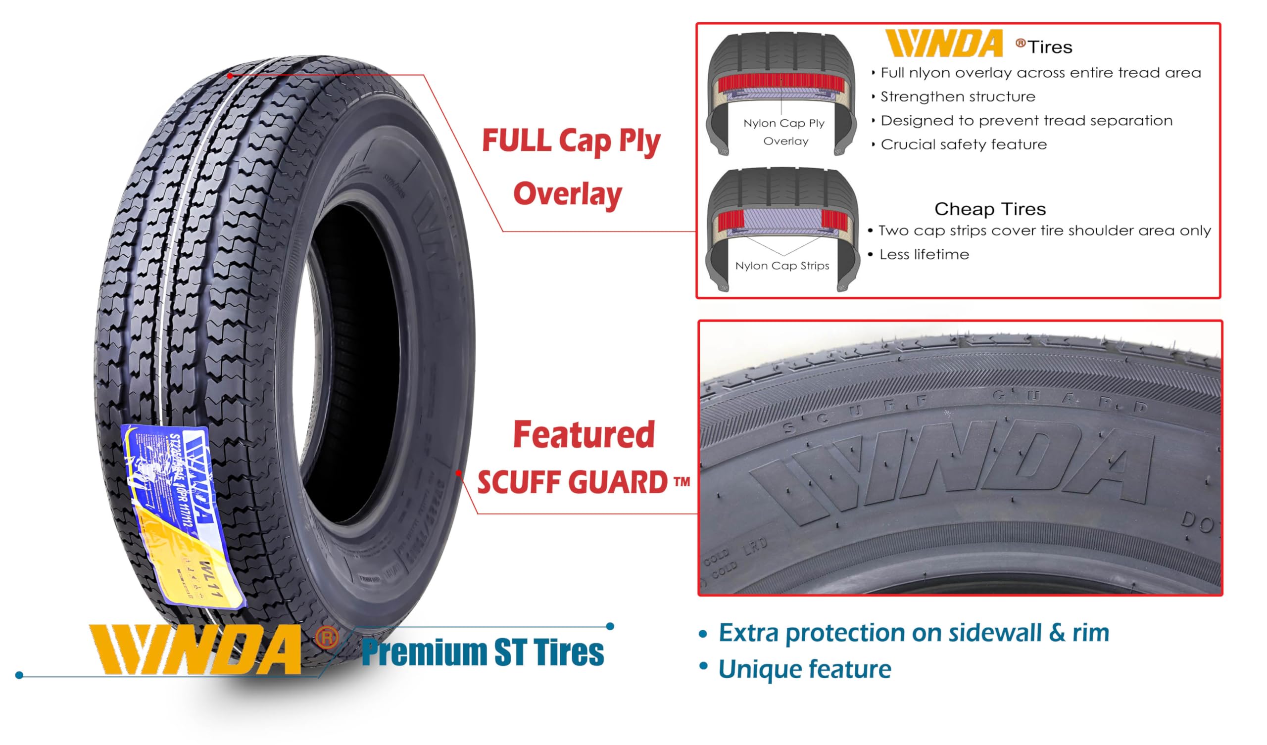 WINDA 205/75R15 Trailer Tires - Set of 4 Steel Belted Radial Tires with Scuff Guard | 8PR Load Range D | Heavy Duty for Trailers, Campers & RVs | All-Weather Performance for Highway & Off-Road Use