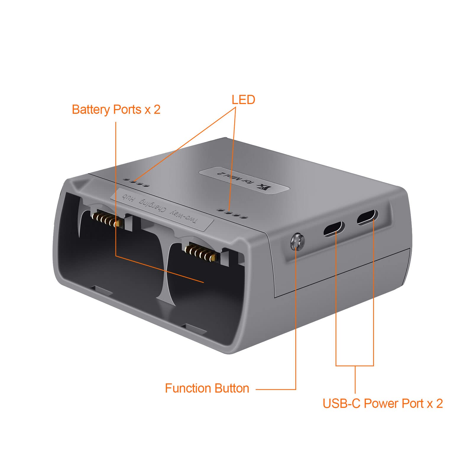 DJI Mini 2/Mini SE Drone Battery Charger - Dual USB Charging Hub for Fast & Simultaneous Charging | Perfect for Travel, Outdoor Adventures & Professional Drone Photography