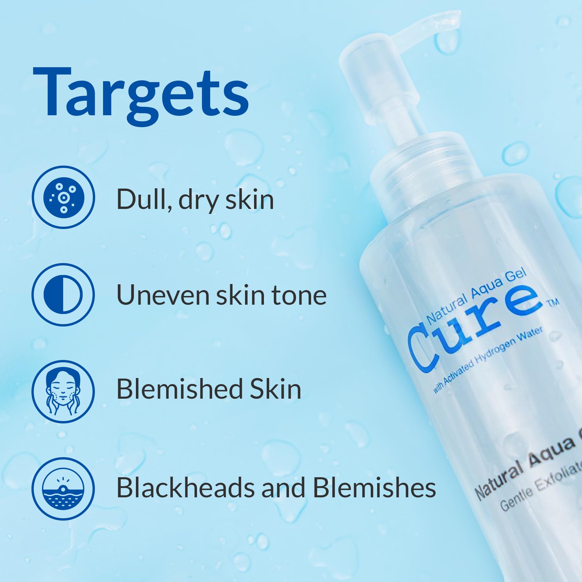 Cure by Toyo Aqua Gel Gentle Exfoliator for Face and Body - Non-Abrasive Cleanser for Sensitive Skin - 3 Pack - Achieve Clear, Soft Skin - Perfect for Daily Skincare Routine & Travel