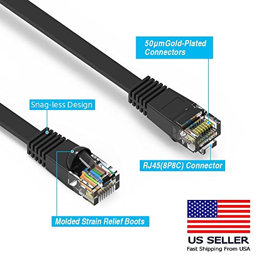 Premium CAT.6 Ethernet Cable 50ft Flat Black - High-Speed Internet Cable for Gaming, Streaming & Home Office - Shielded RJ45 Network Cable with Gold Plated Connectors - Faster Than Cat5e/Cat5 (Ideal for Online Gaming, 4K Streaming & Smart Home Setup)