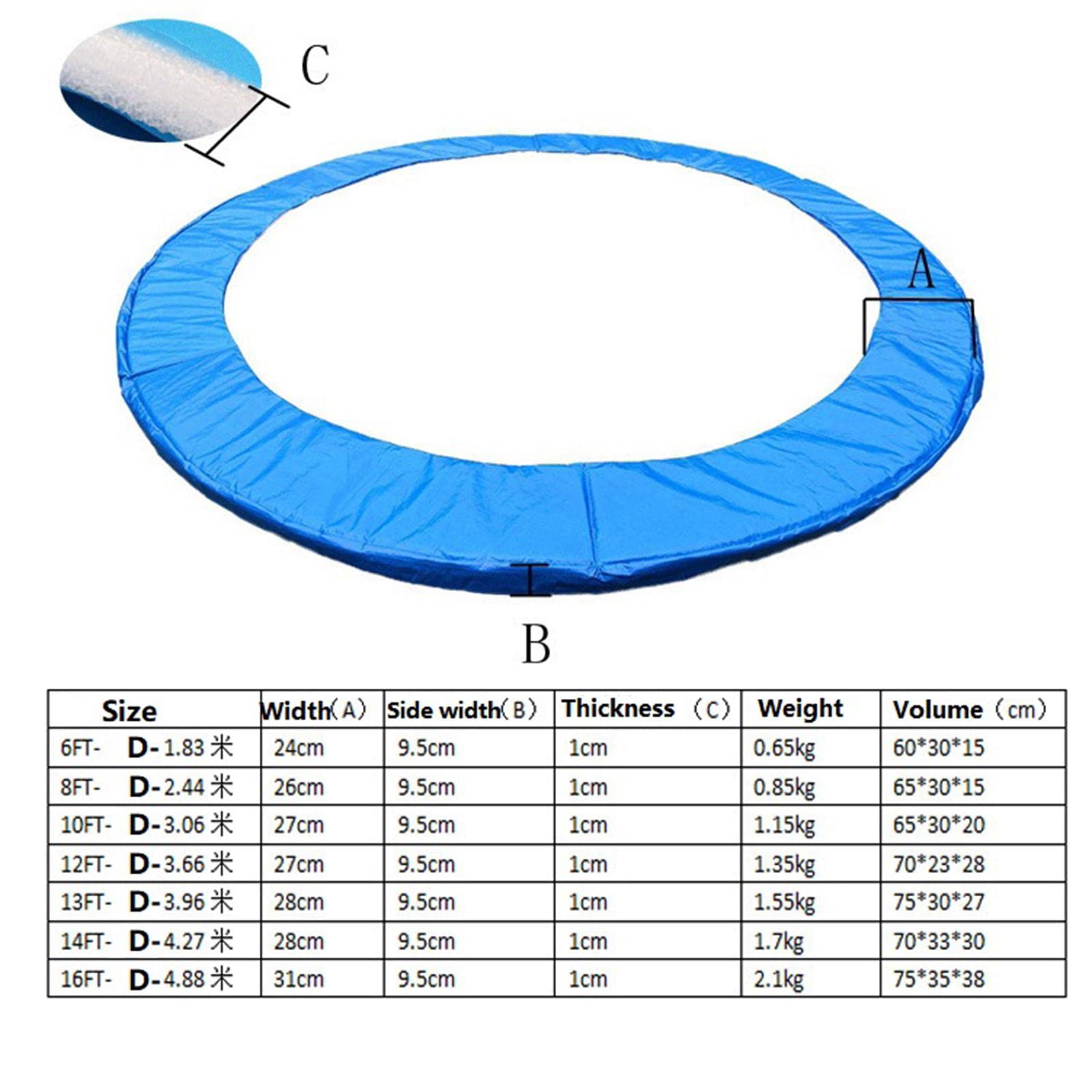 High-Quality Protective Trampoline Pad Replacement - Durable Weatherproof Jump Mat Cover for Outdoor Safety | Perfect for Backyard, Playground & Trampoline Parks
