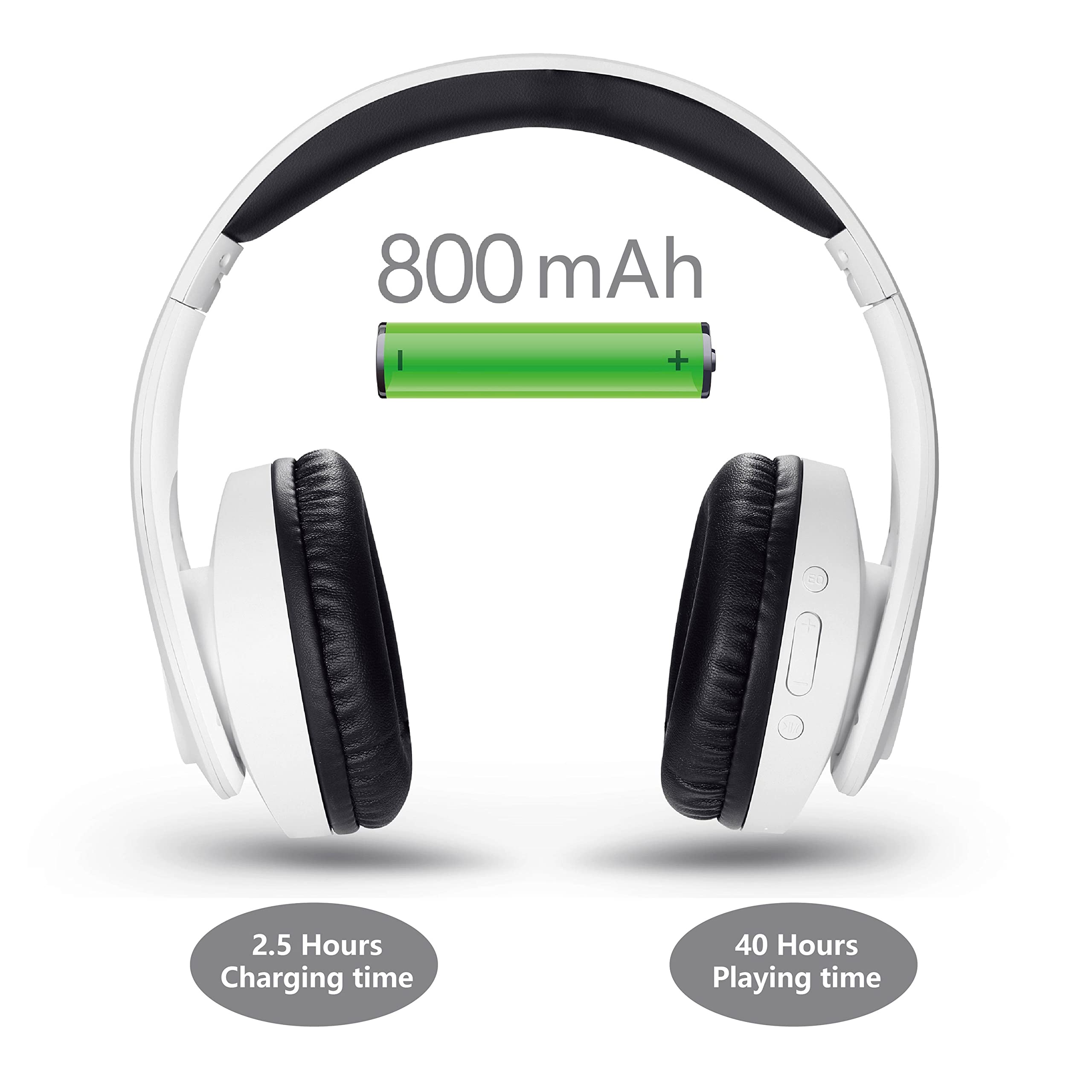 Pollini Bluetooth Headphones Wireless Over Ear - 40H Playtime, Foldable Design with Microphone & Deep Bass Stereo - Soft Memory-Protein Earmuffs for iPhone, Android, PC (White) - Perfect for Travel, Workouts & Home Office Use