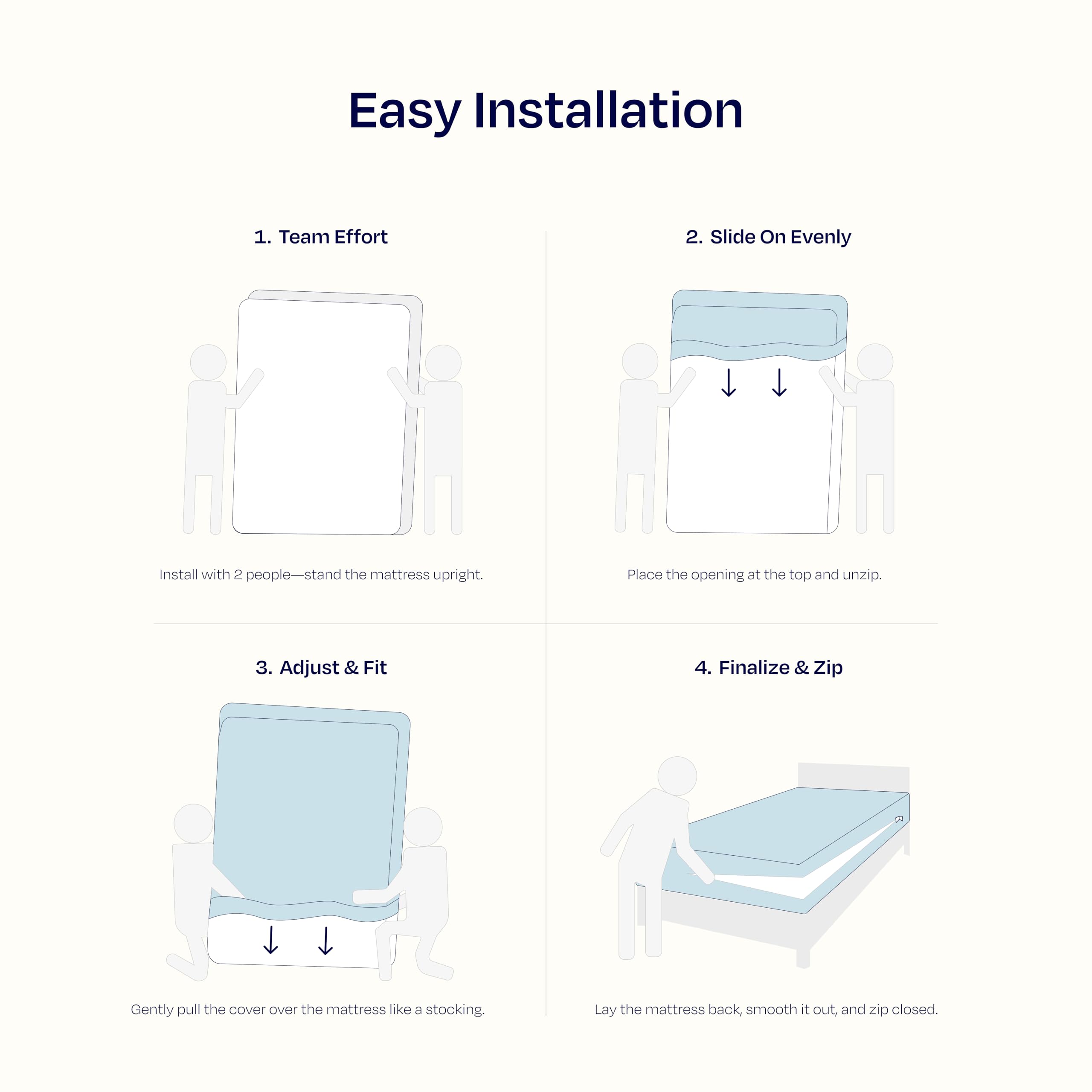 California Design Den 100% Waterproof Twin Mattress Encasement - 6-Sided Zippered Protection, Breathable & Durable Box Spring Cover - Premium Quality Bed Bug Proof Mattress Protector (White) - Perfect for Allergy Sufferers, Dorms & Guest Rooms