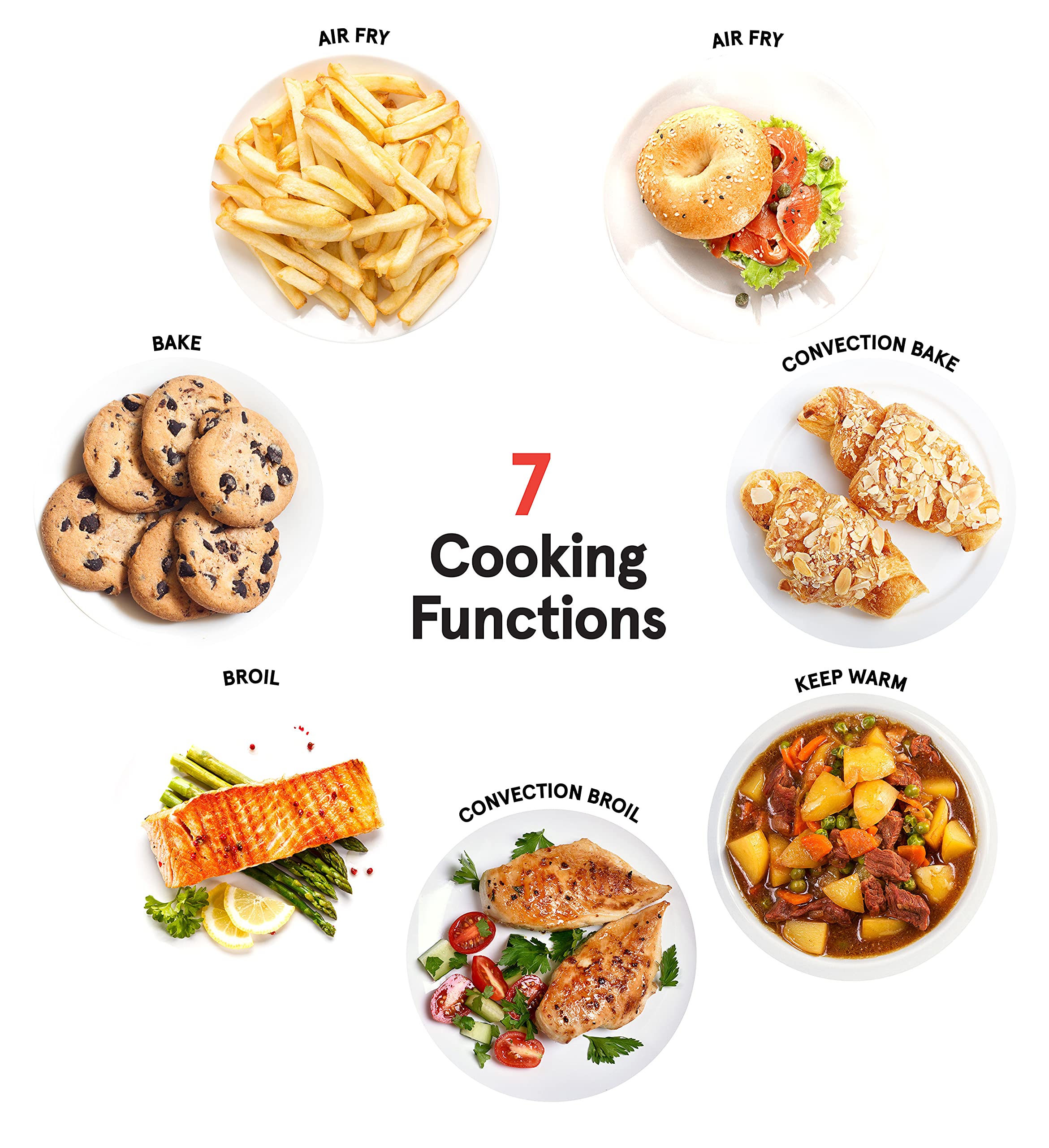 Gourmia 7-in-1 Air Fryer Toaster Oven Combo - 1550W Convection Countertop Oven with 19.8L Capacity, Includes Air Fryer Basket & Oven Rack (Model GTF7580) - Perfect for Baking, Roasting, Air Frying & Family Cooking