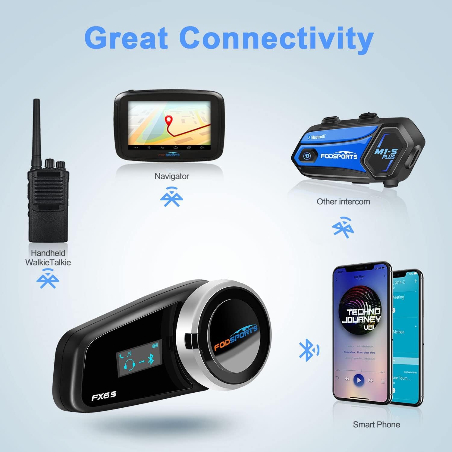 Fodsports FX6 Bluetooth Motorcycle Headset - 6 Rider Intercom System with 1000m Range, Voice Control & LED Display (2 Pack FX6S) - Perfect for Group Rides, Touring & Motorcycle Communication While Charging