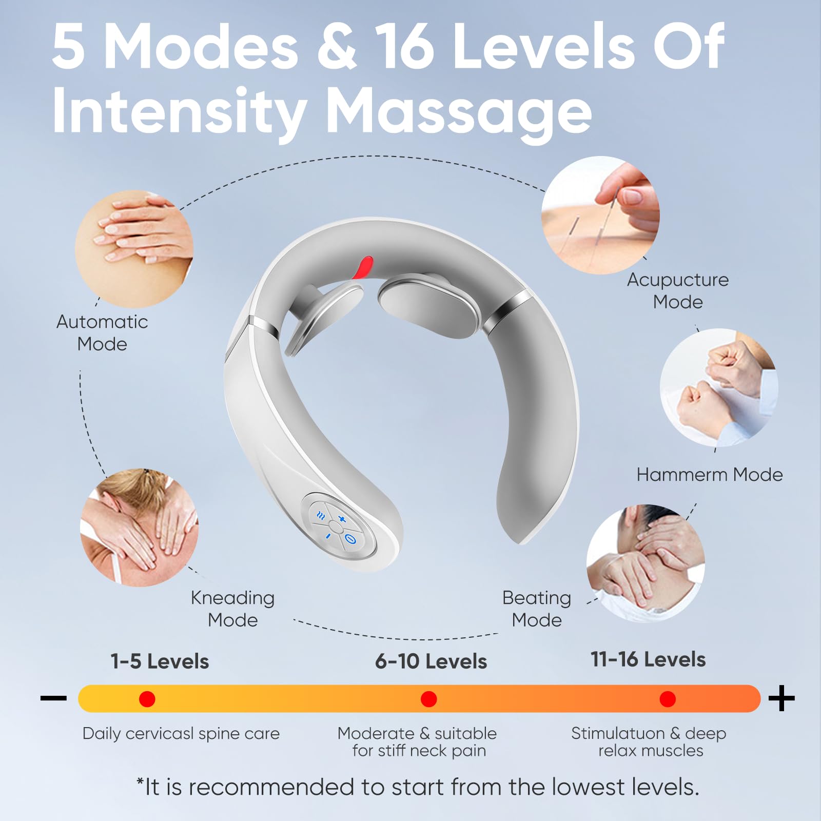 Electric Pulse Neck Massager with Heat - Portable Pain Relief for Shoulders & Neck - Rechargeable Massage Therapy Device for Home, Office & Travel - Perfect Gift for Family & Friends