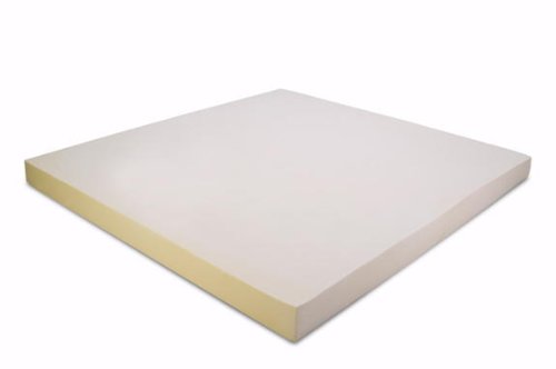 King Size 3 Inch Thick 5LB Density Gray Gel Memory Foam Mattress Topper - Made in USA | Cooling Support for Back Pain Relief, Pressure Relief for Side Sleepers & Hot Sleepers