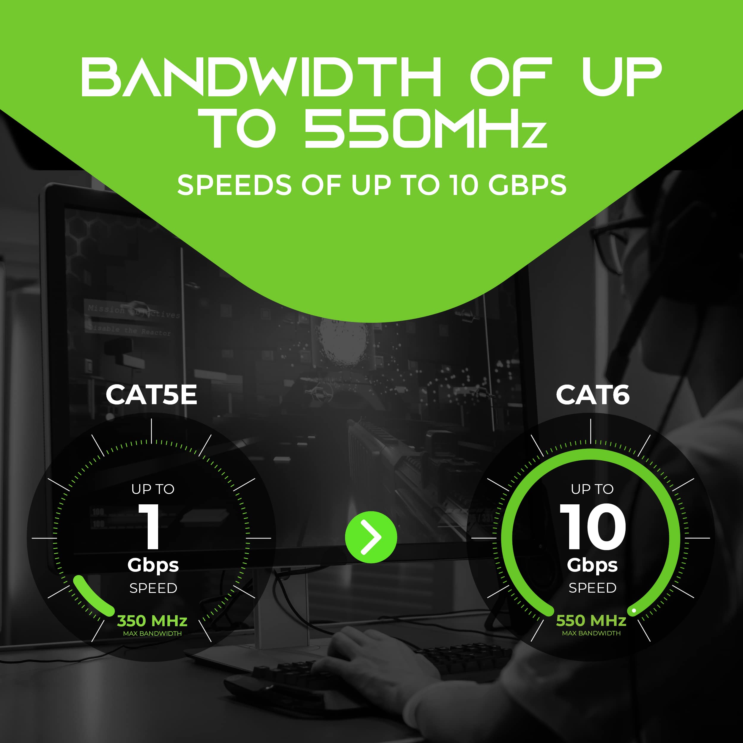 GearIT Cat6 Ethernet Cable 5 ft - High Speed Network Cable, 550MHz, 10Gbps, RJ45 Connector, UTP Patch Cord for Gaming, Streaming & Home Office - Black (5 Feet)