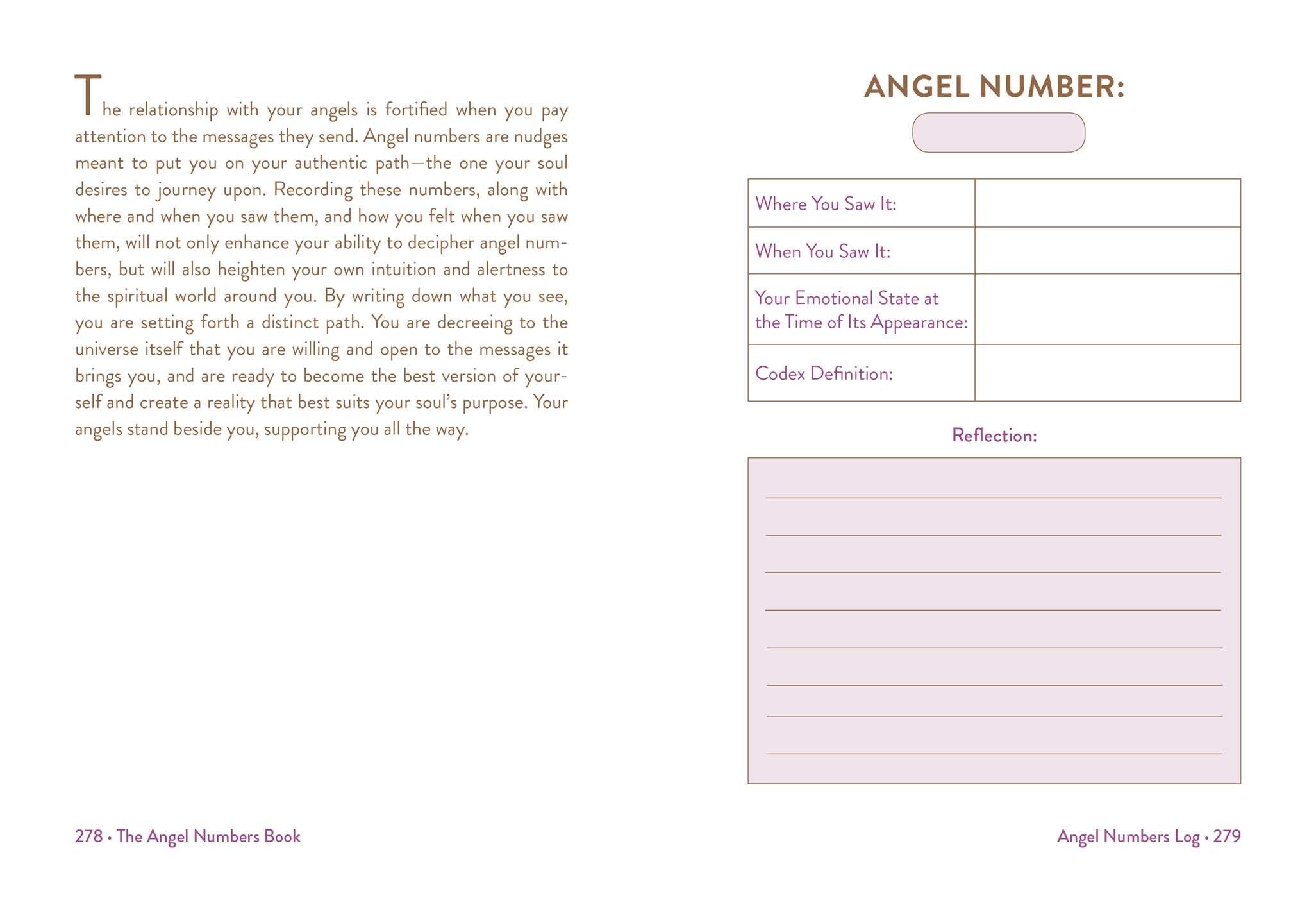 Angel Numbers Book: Discover the Meaning & Significance of Repeating Numbers - Perfect for Spiritual Growth & Numerology Enthusiasts