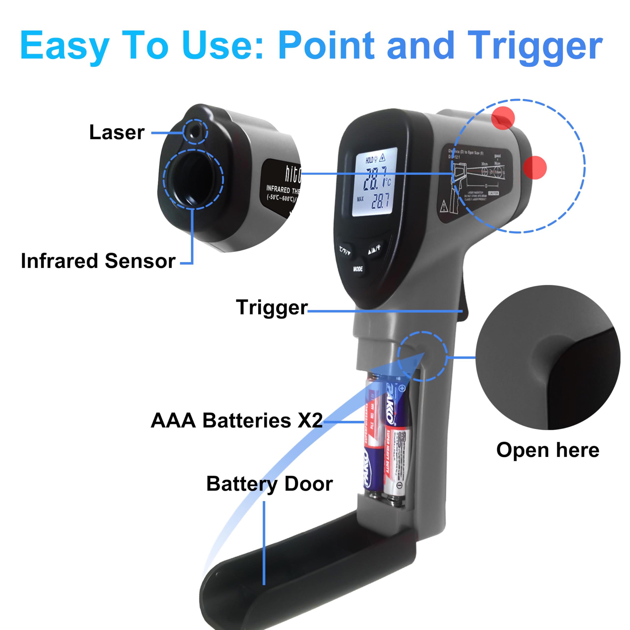 Hito Infrared Thermometer Gun -58°F to 1112°F (-50°C to 600°C) - Non-Contact Digital Laser Temperature Gun for Cooking, HVAC, Industrial Use - Perfect for Pizza Ovens, Meat, Liquids, Reptile Tanks & Pool Temperature Monitoring