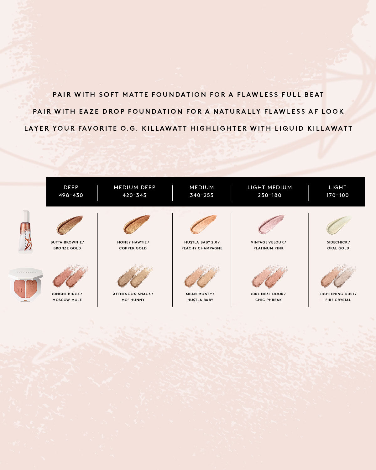 Liquid Killawatt Fluid Freestyle Highlighter - Honey Hawtie | Glow Makeup Highlighter for Face & Body | Perfect for Night Out, Party & Special Occasion Makeup Looks