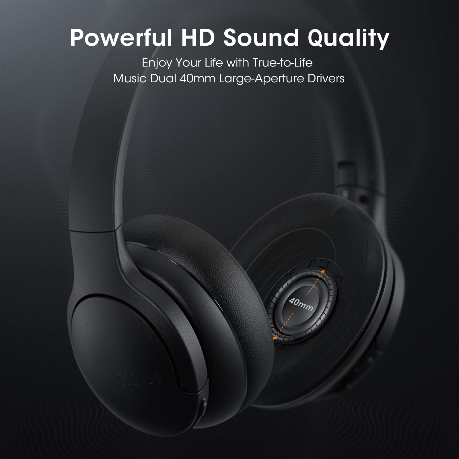 DOQAUS Wireless Over-Ear Headphones with 90H Playtime, Bluetooth 5.0, HiFi Stereo Sound & Deep Bass - Built-in Mic, 3 EQ Modes, Foldable Design for iPhone, Android, PC - Perfect for Travel, Office, Gaming & Home Entertainment (Black)