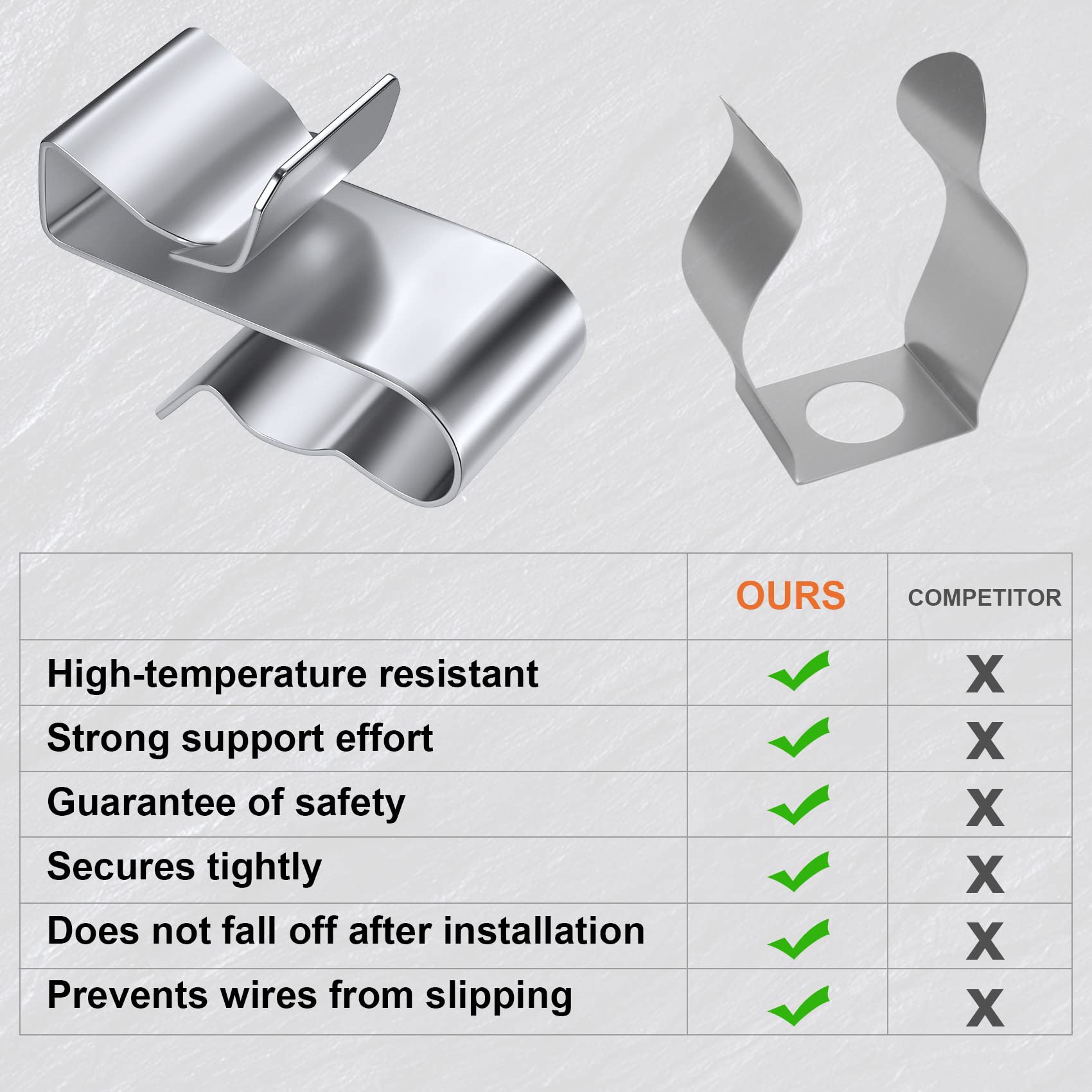 OIIKI 18PCS Stainless Steel Trailer Frame Wire Clips - 23mm Cable Clips for Automotive Wire Management, Boat Trailer & Fishing Boat Cable Organization - Perfect for Securing Wires on Trailers, RVs, and Marine Vehicles