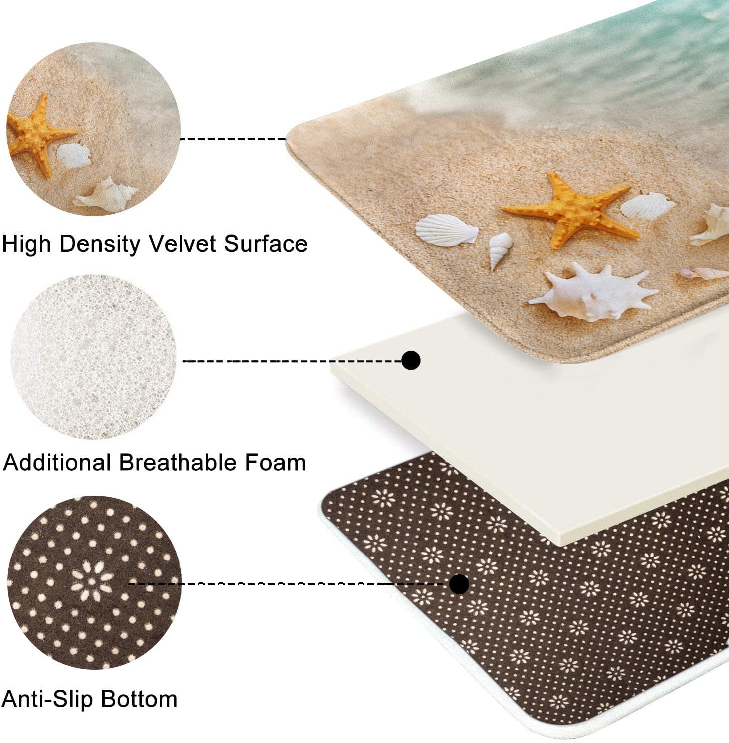 Britimes Non-Slip Bath Mat - 16x24 Inch Washable Starfish Shell Design Bathroom Rug for Kitchen, Bedroom & Indoor Use | Soft Floor Mat for Bath, Shower & Beach Decor