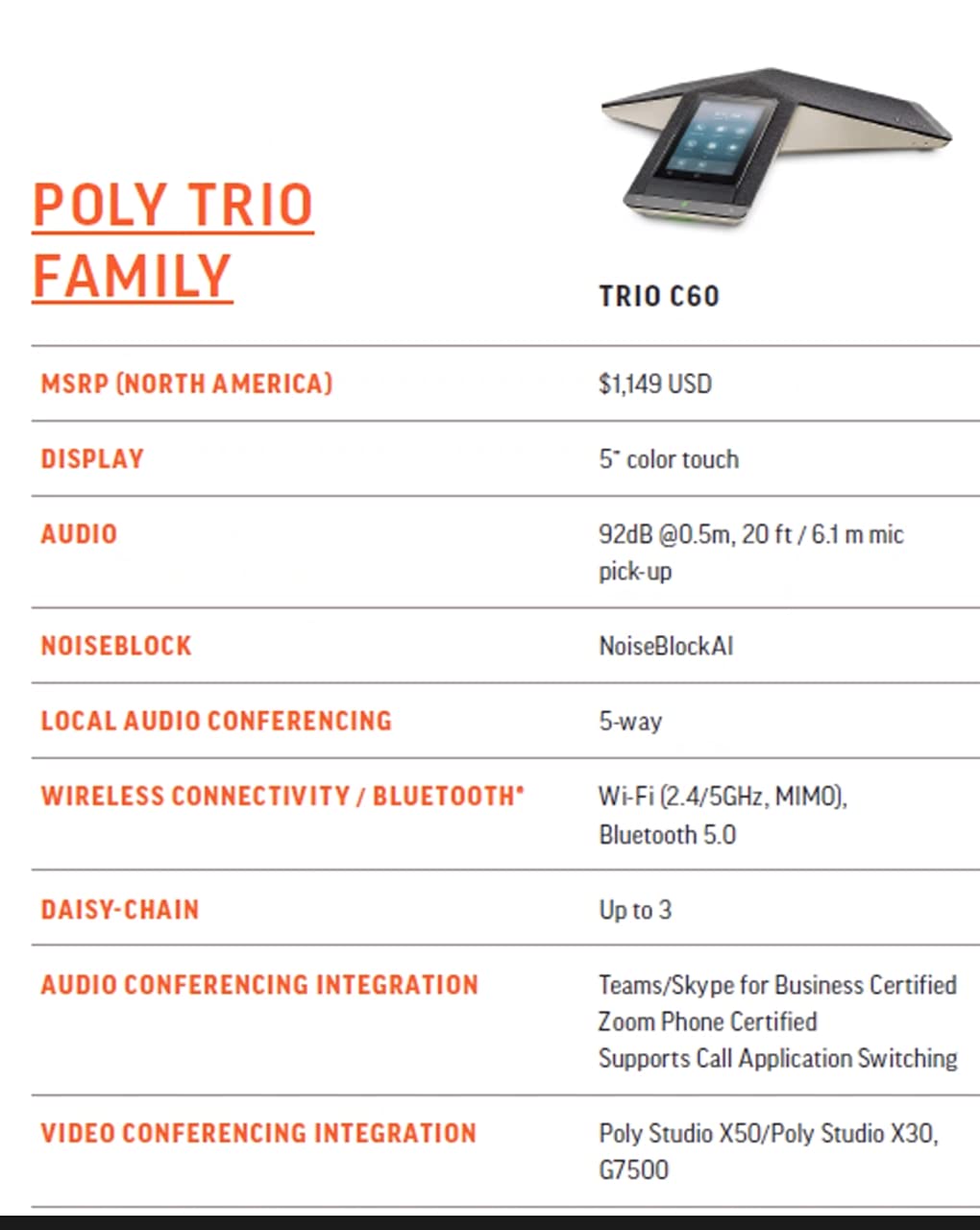 Poly Trio C60 IP Conference Phone (Polycom) - Smart Business Phone for Meetings - 5