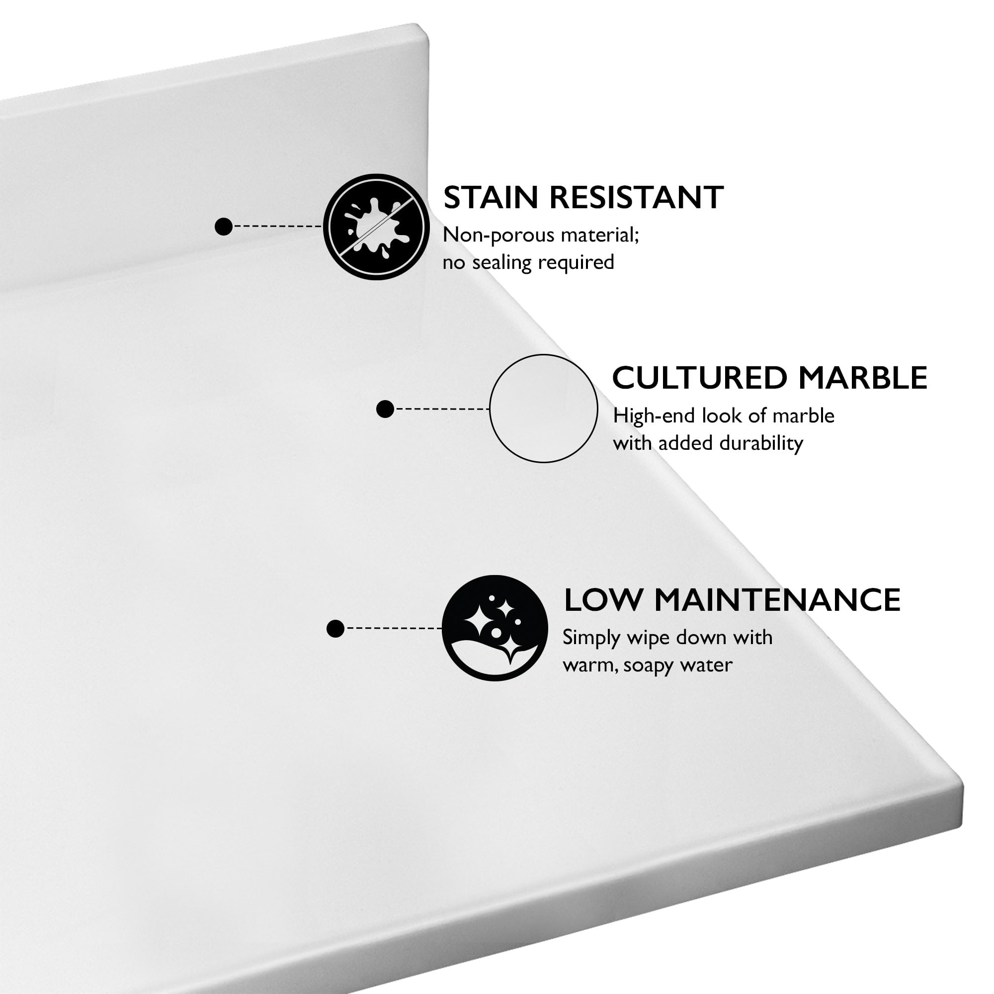 49 Inch White Cultured Marble Bathroom Vanity Top with Backsplash - Durable & Stylish Design House 554634 - Perfect for Modern Bathroom Renovations and Home Upgrades