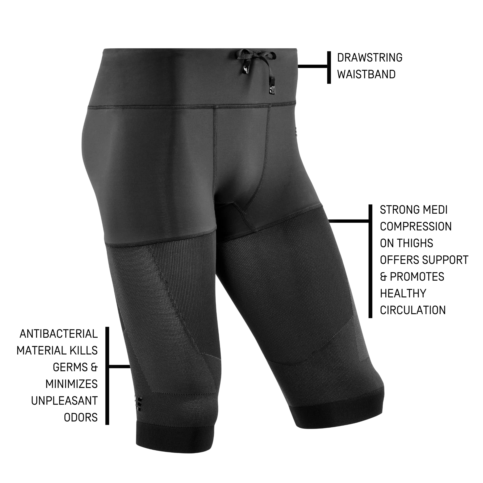 CEP Men's Compression Running Shorts - Breathable & Moisture-Wicking for Marathon, Gym & Workout - Enhanced Performance & Muscle Support