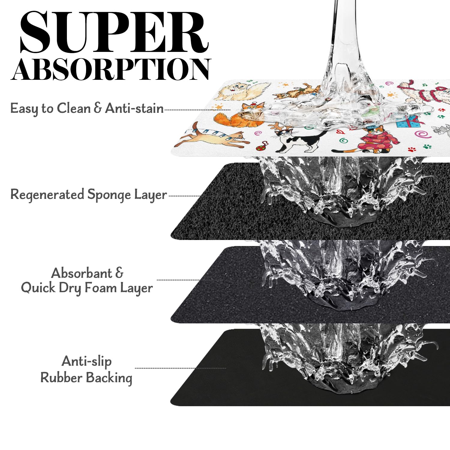 **Non-Slip Absorbent Pet Food Mat for Dogs & Cats - Quick Dry Waterproof Dog Bowl Mat for Food & Water - Perfect for Messy Eaters & Spill Protection in Kitchen or Feeding Area**